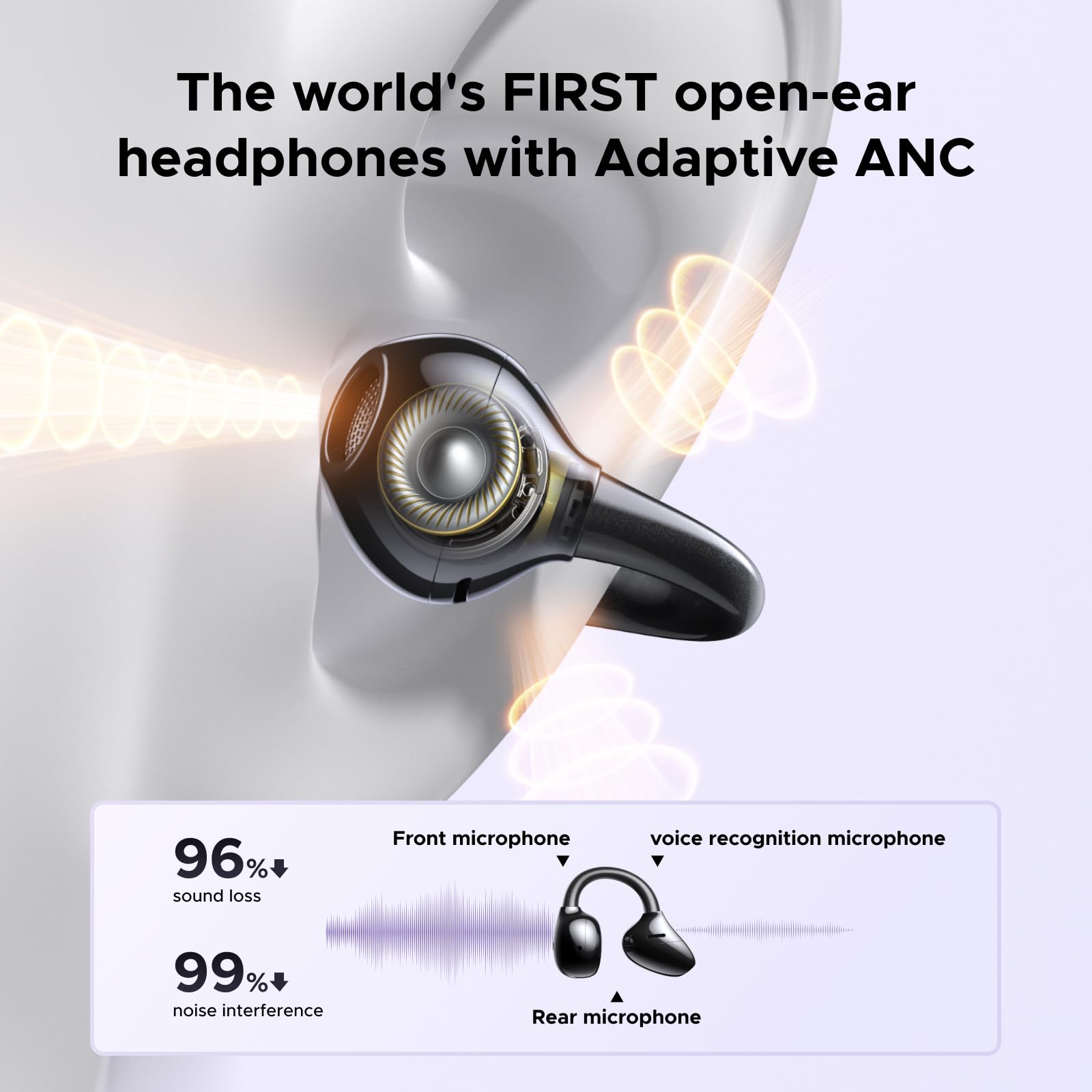 UGREEN ClipBuds Pro Open-ear Wireless Headphones