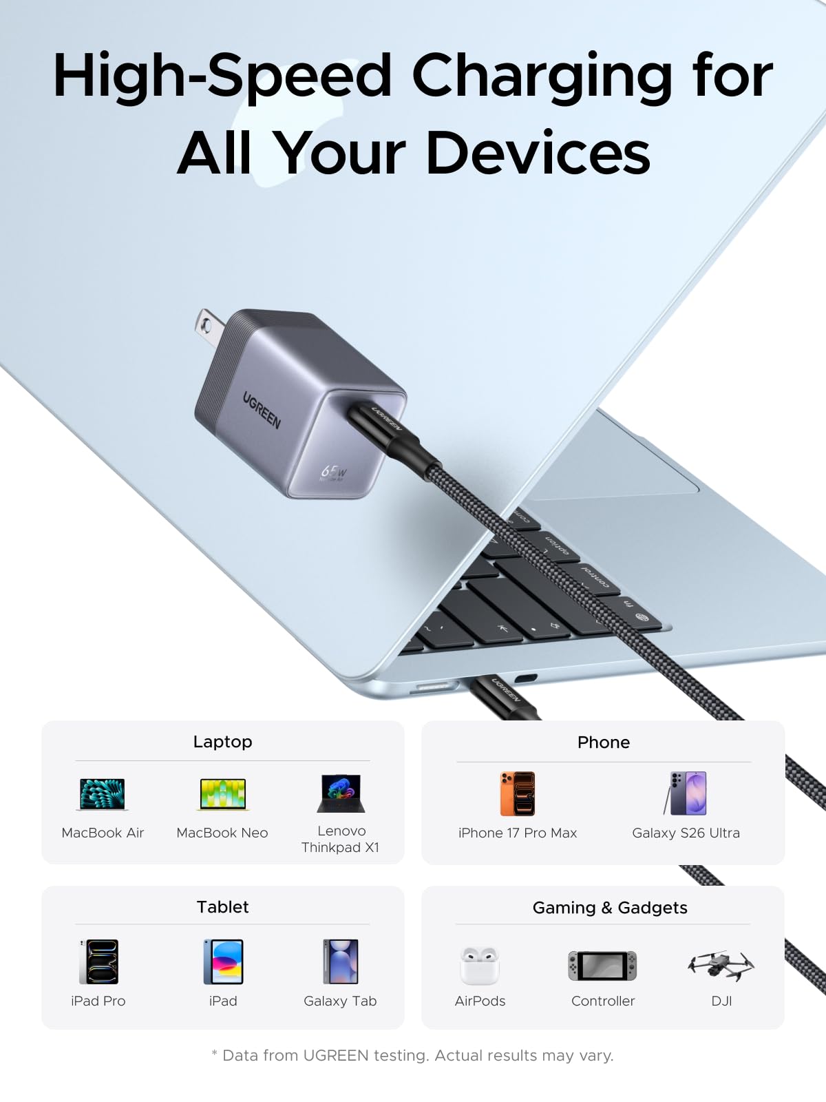 UGREEN Nexode Air USB-C Charger (65W, GaN, Foldable Plug)