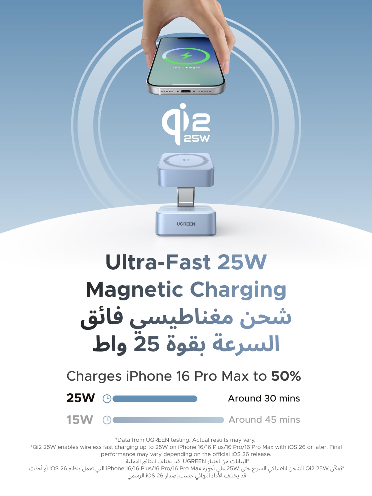 UGREEN MagFlow 2-in-1 Magnetic Wireless Charger 25W
