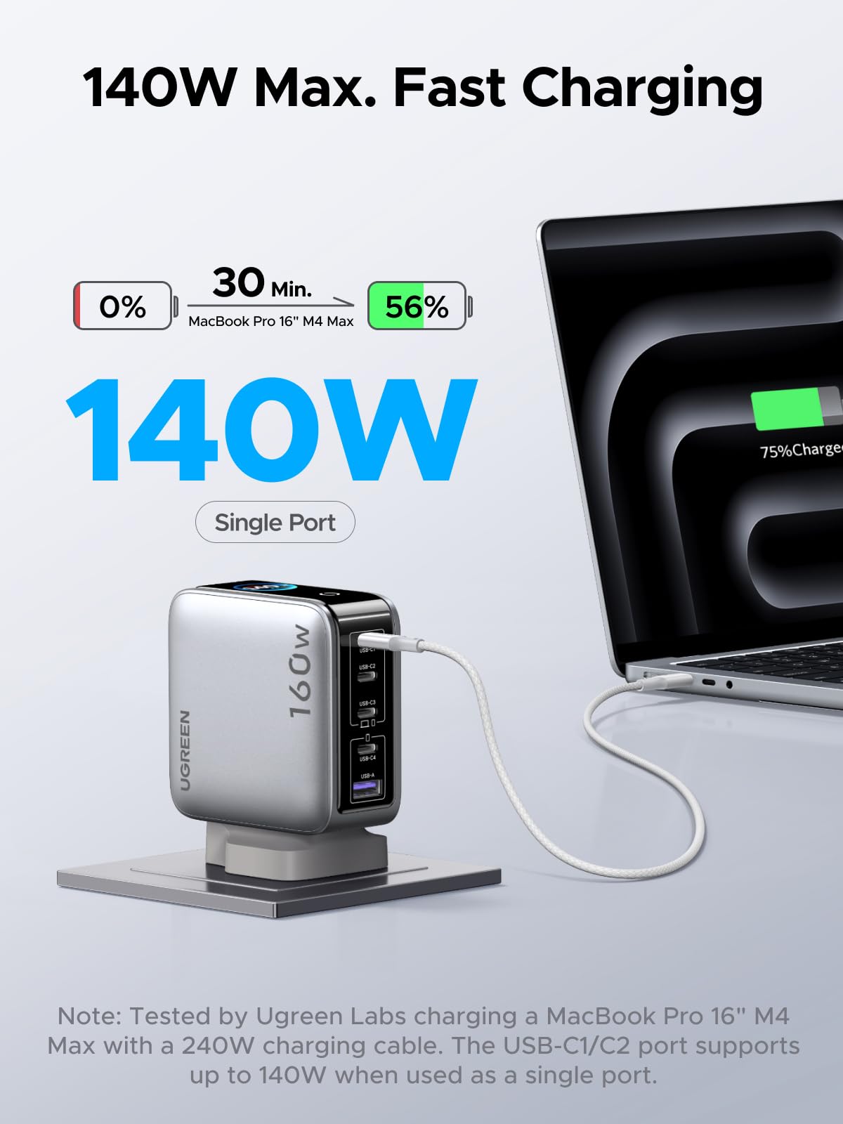 UGREEN Nexode Pro 160W 5-Port USB-C Charger