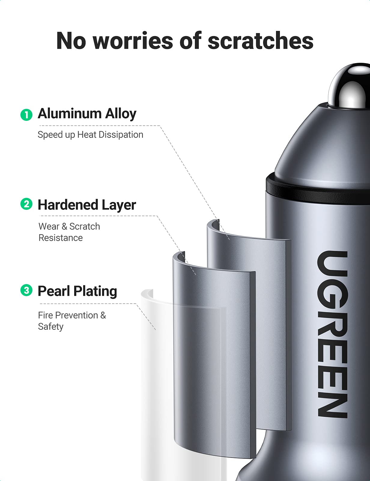 UGREEN 52.5W Alüminyum Gövdeli Araç Şarj Cihazı