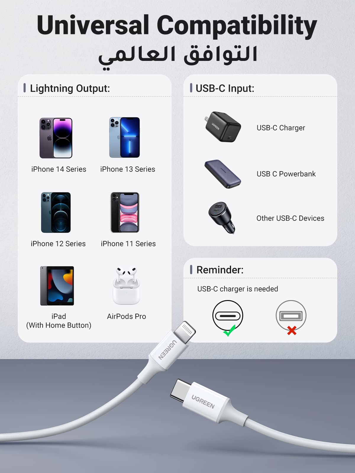 UGREEN كابل USB-C إلى Lightning نوع PVC