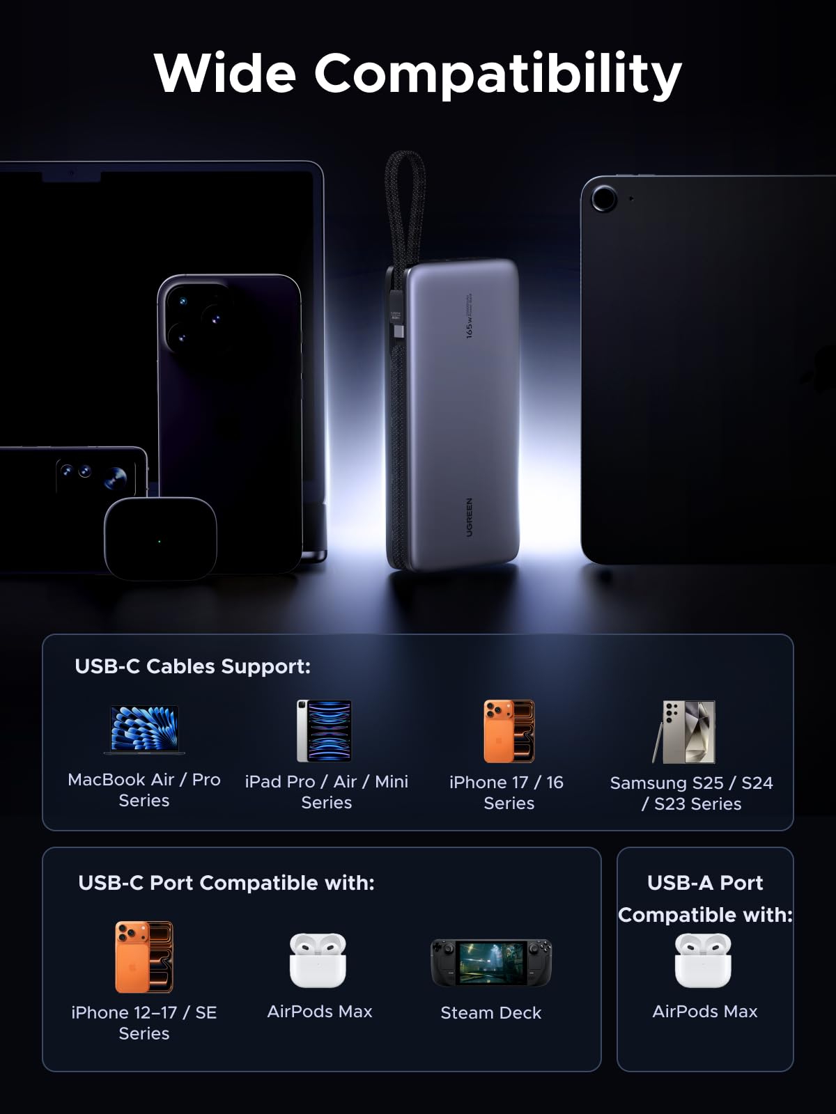 UGREEN Nexode Power Bank 165W Power Bank 20000mAh
