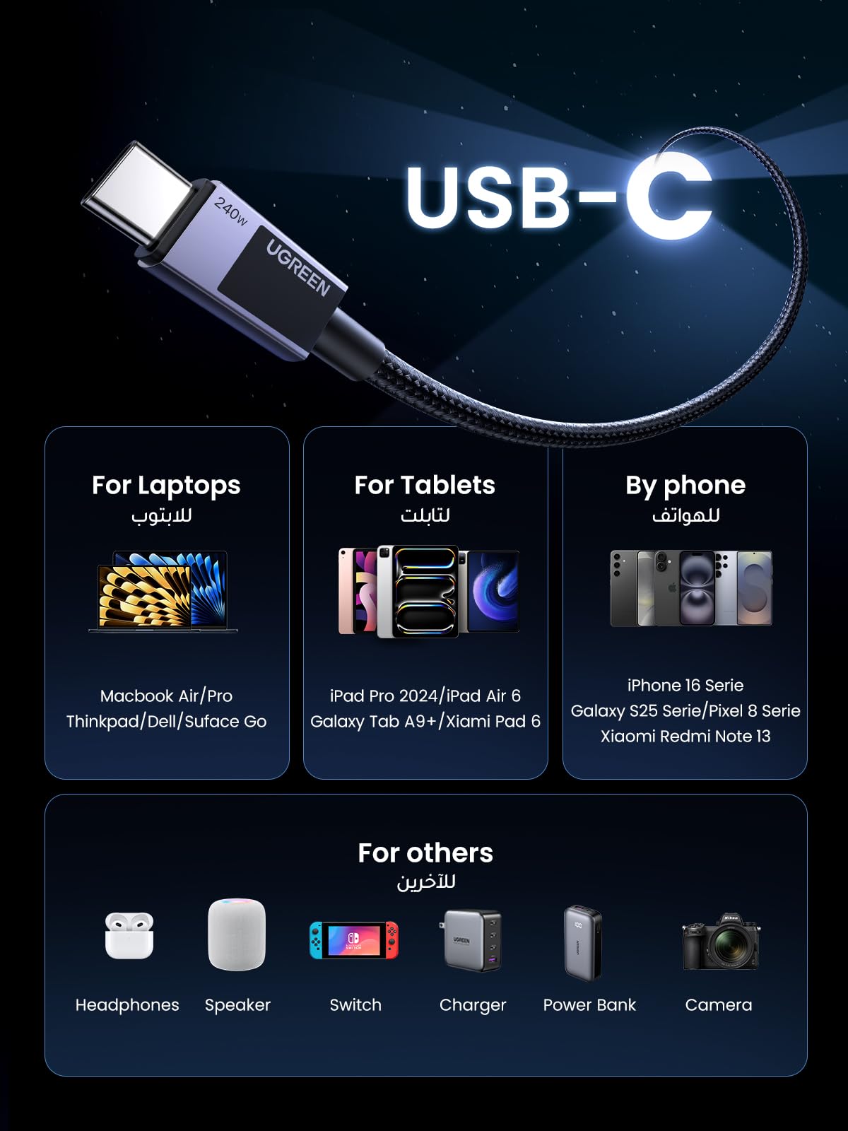UGREEN كابل USB-C بقدرة 240 واط بطول 2 متر