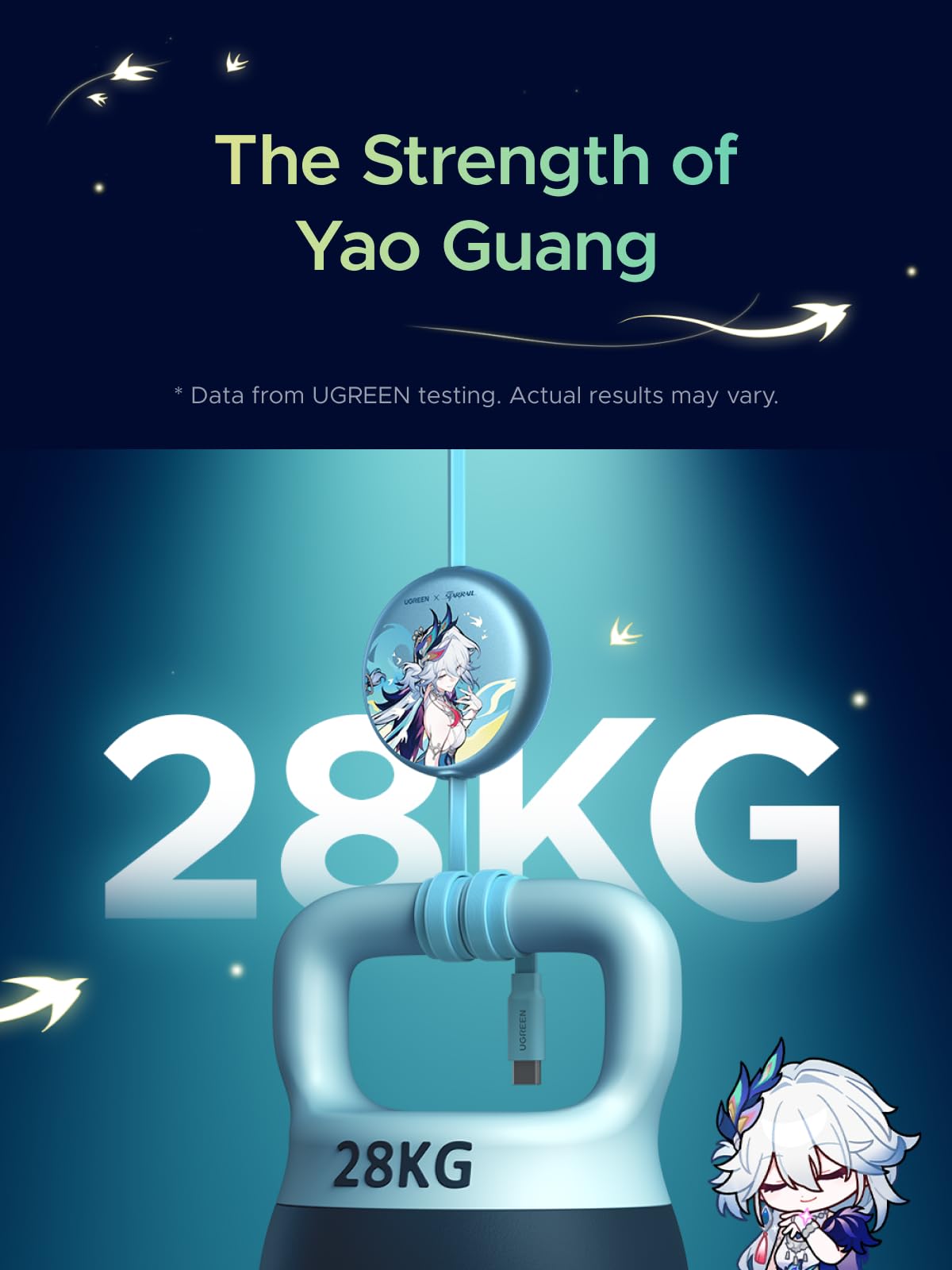 UGREEN Nexode Retractable USB-C Cable Honkai: Star Rail Edition