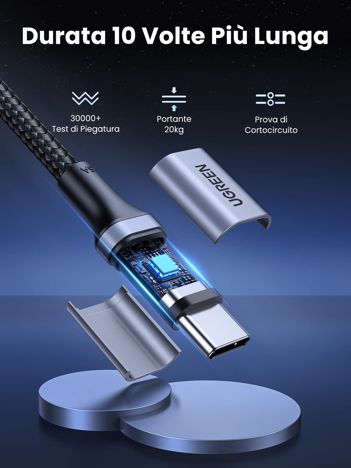 UGREEN 100W Cavo USB C 2Pack, Cable Type C
