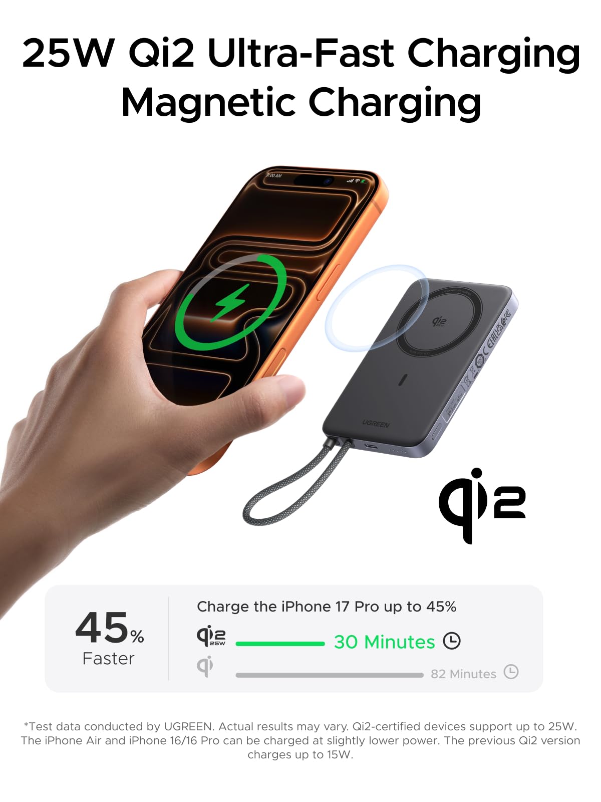Sạc dự phòng từ tính UGREEN MagFlow Air 10000mAh 25W
