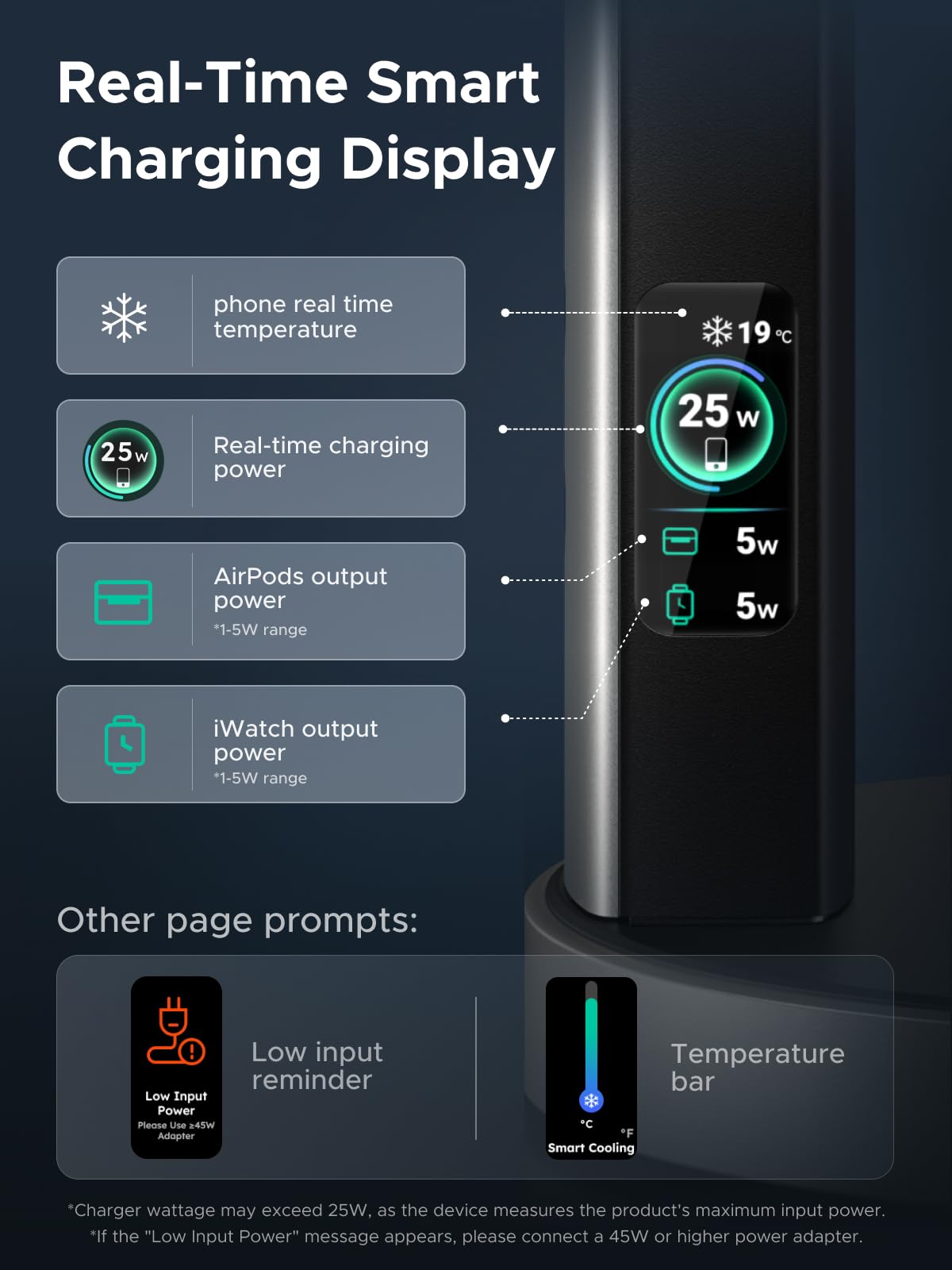 UGREEN MagFlow Pro 3-in-1 Magnetic Wireless Charging Stand 25W