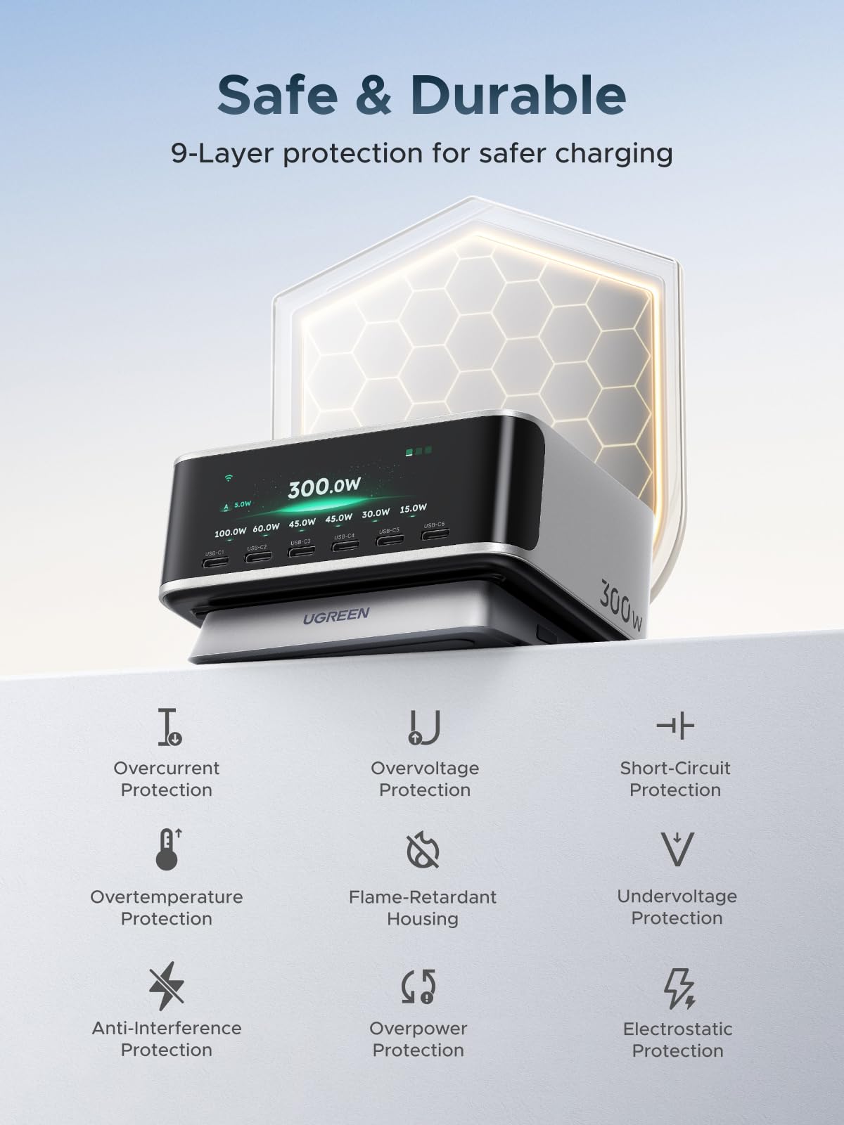 UGREEN Nexode Pro 300W Desktop Charger