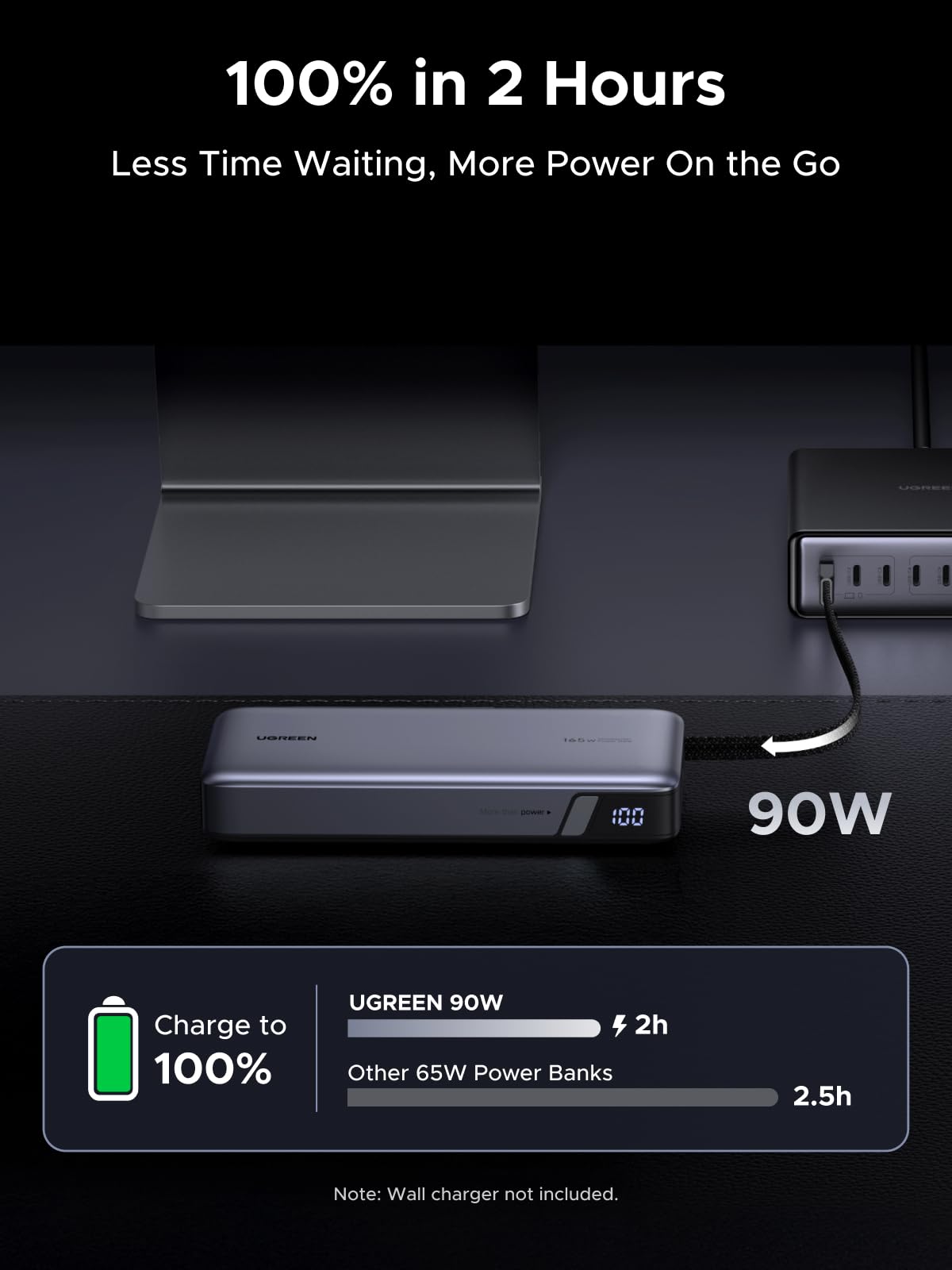 UGREEN Nexode Power Bank 165W Power Bank 20000mAh
