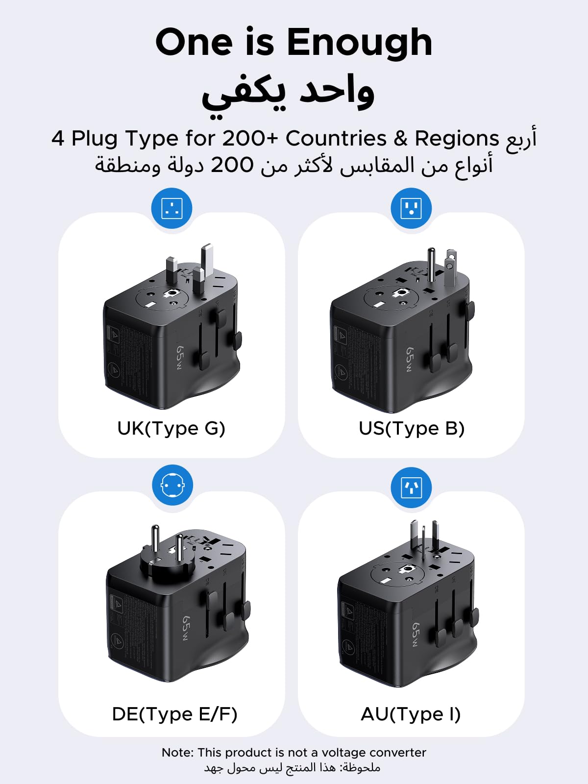 UGREEN محول سفر عالمي GaN 65 واط