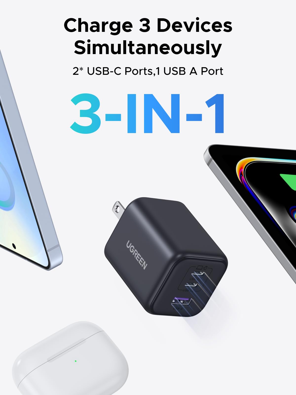 UGREEN 45W USB C Charger Block with 2 USB C and USB A Ports