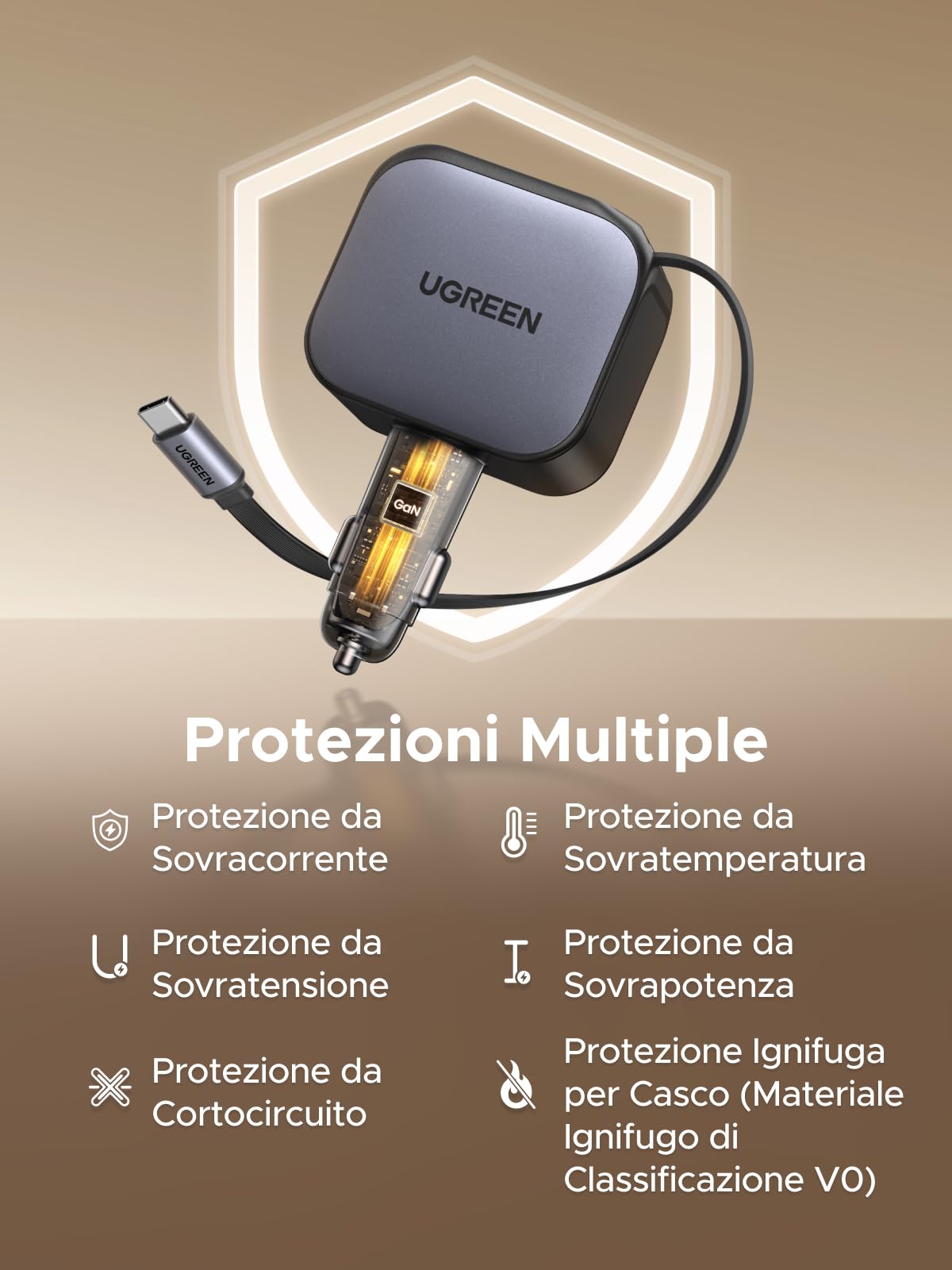 UGREEN 145W Retrattile Caricatore Auto, Caricabatteria Accendisigari USB C Ricarica Rapida 4 Porta