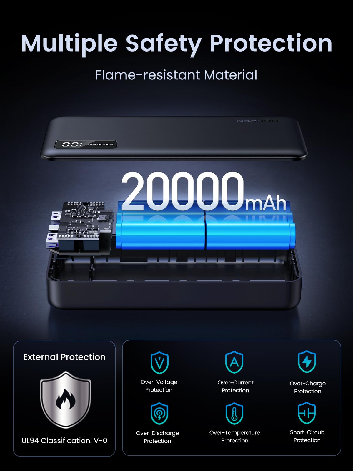 UGREEN Power Bank 20000mAh 20W 1C2A Black