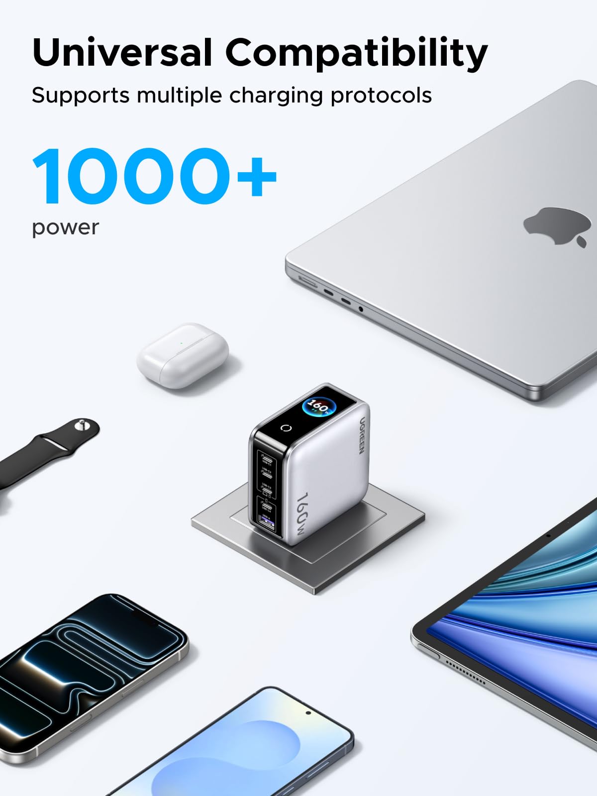 Củ sạc USB-C UGREEN Nexode Pro 160W 5 cổng