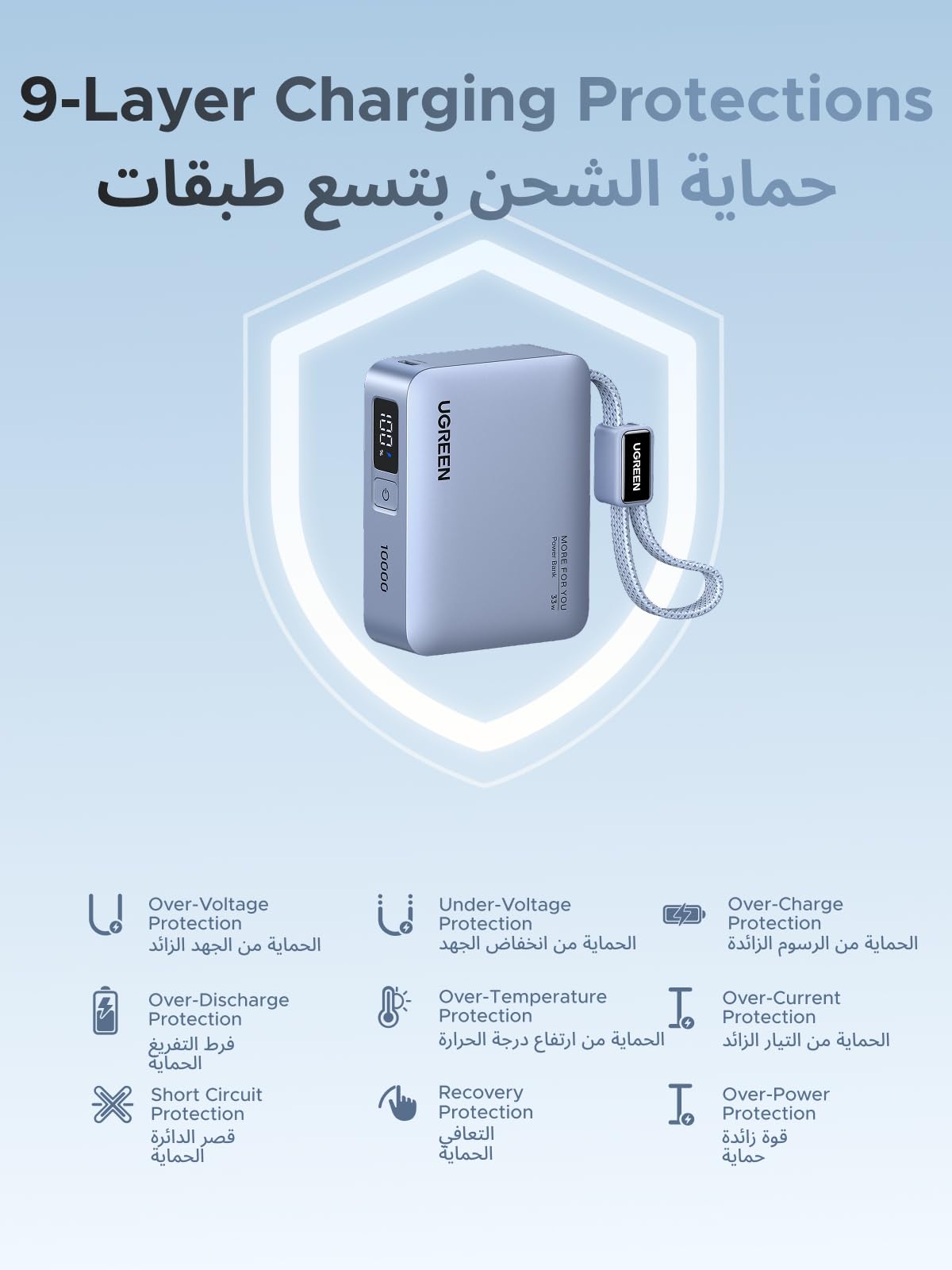 UGREEN Nexode Power Bank 10000mAh 30W with Built-in USB-C Cable