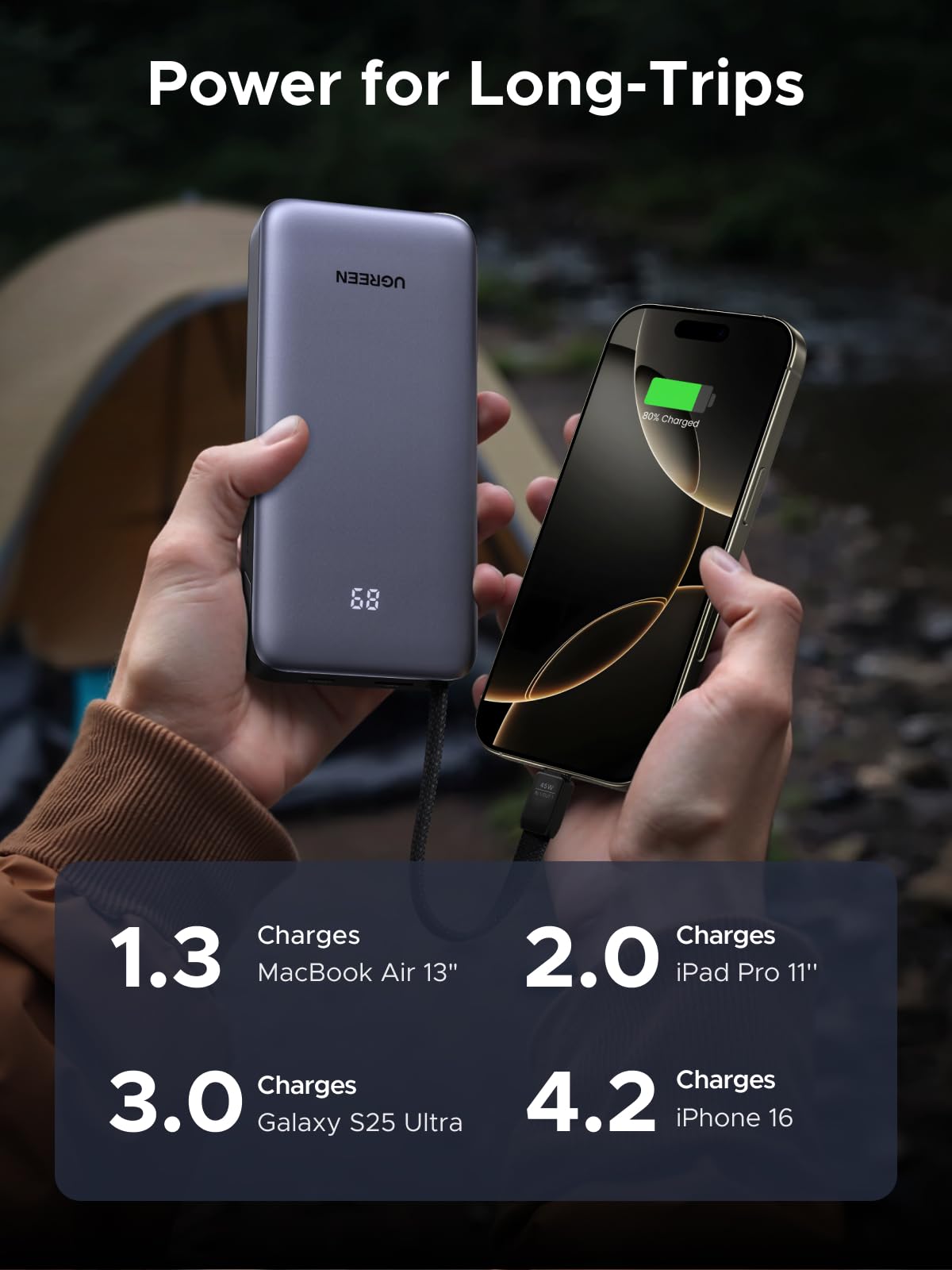 UGREEN Nexode Power Bank 20000mAh 45W