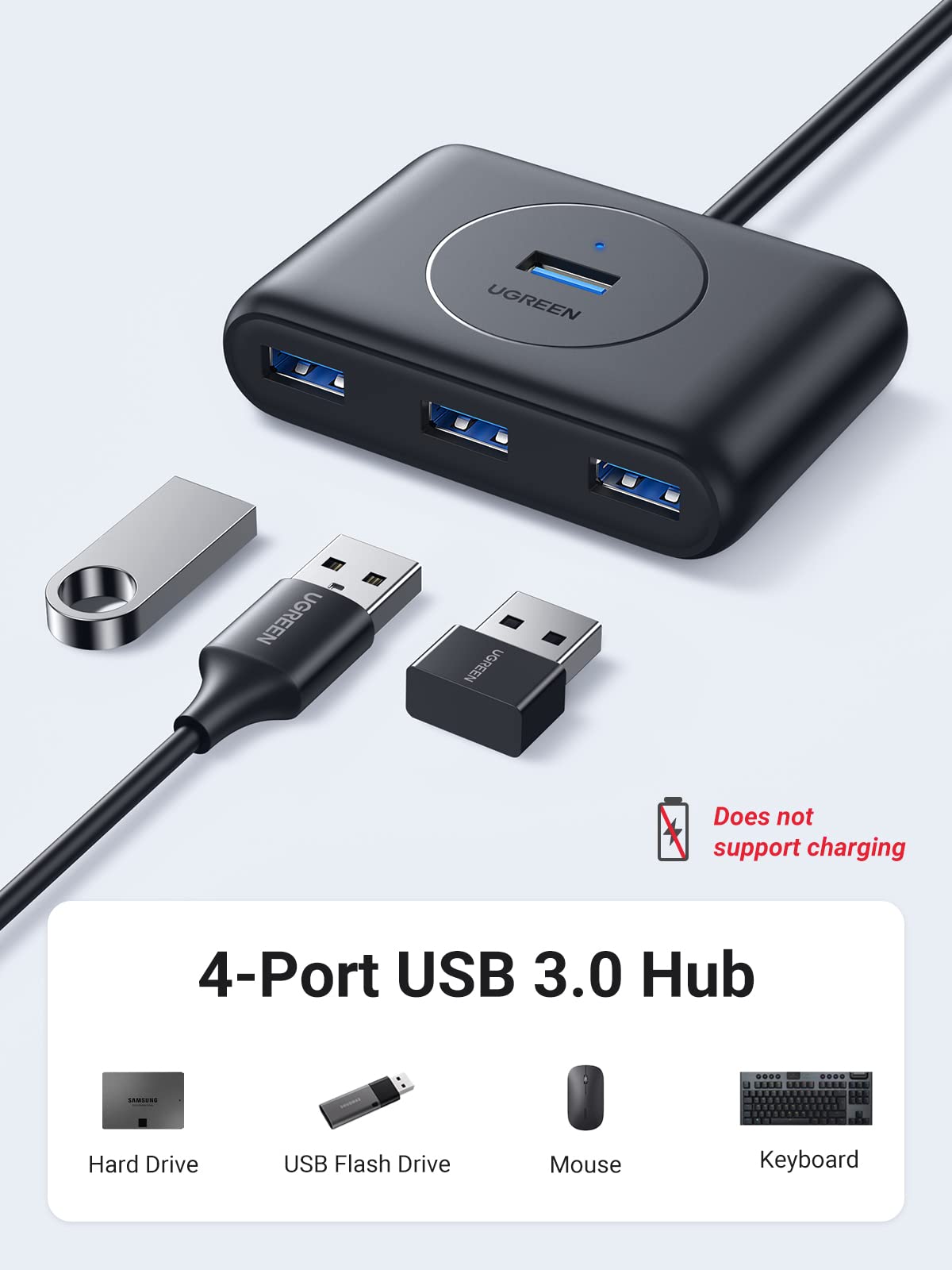 UGREEN 4’ü 1 Arada USB-C 3.0 Hub (1 m)