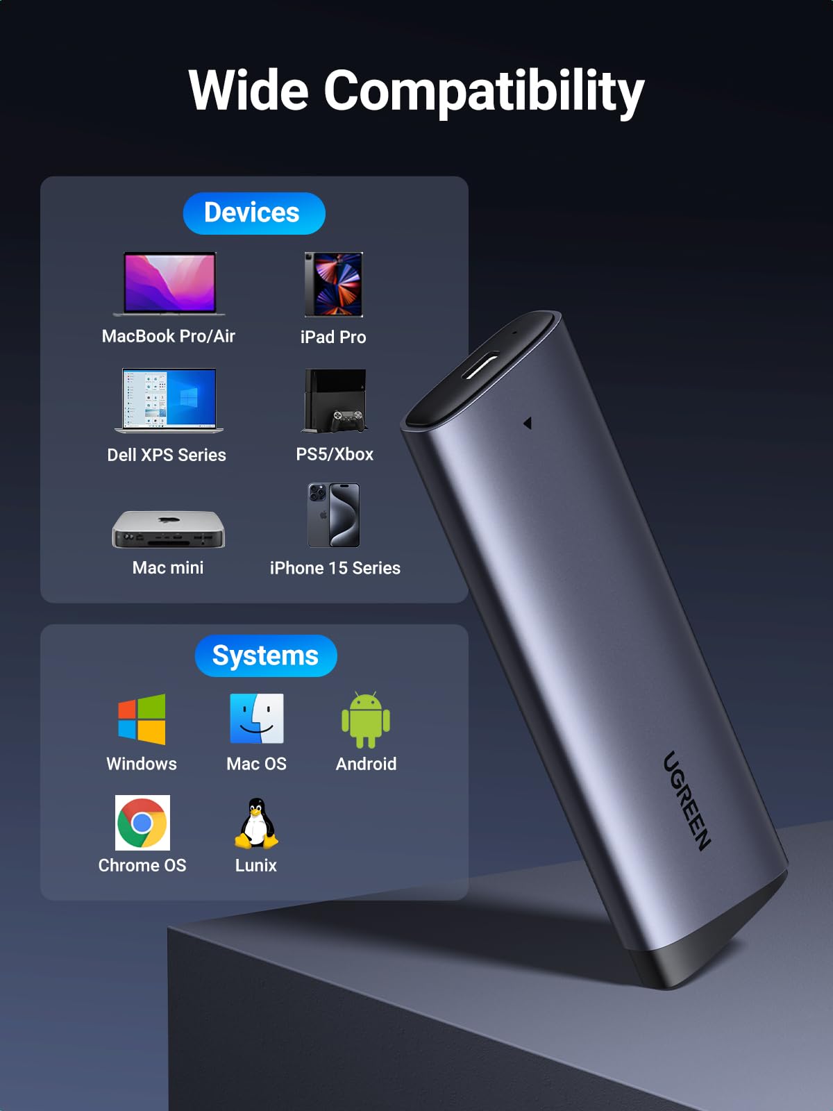 UGREEN Tool-Free 10Gbps NVMe SSD Enclosure – UGREEN Official Site