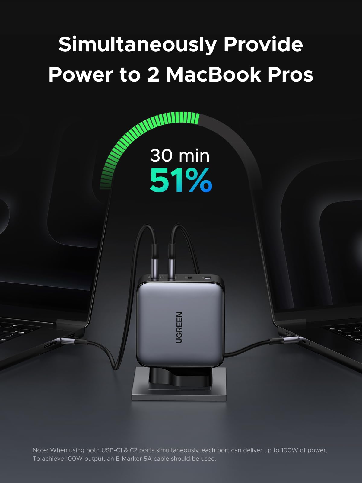 200W3C1A GaN fast charger