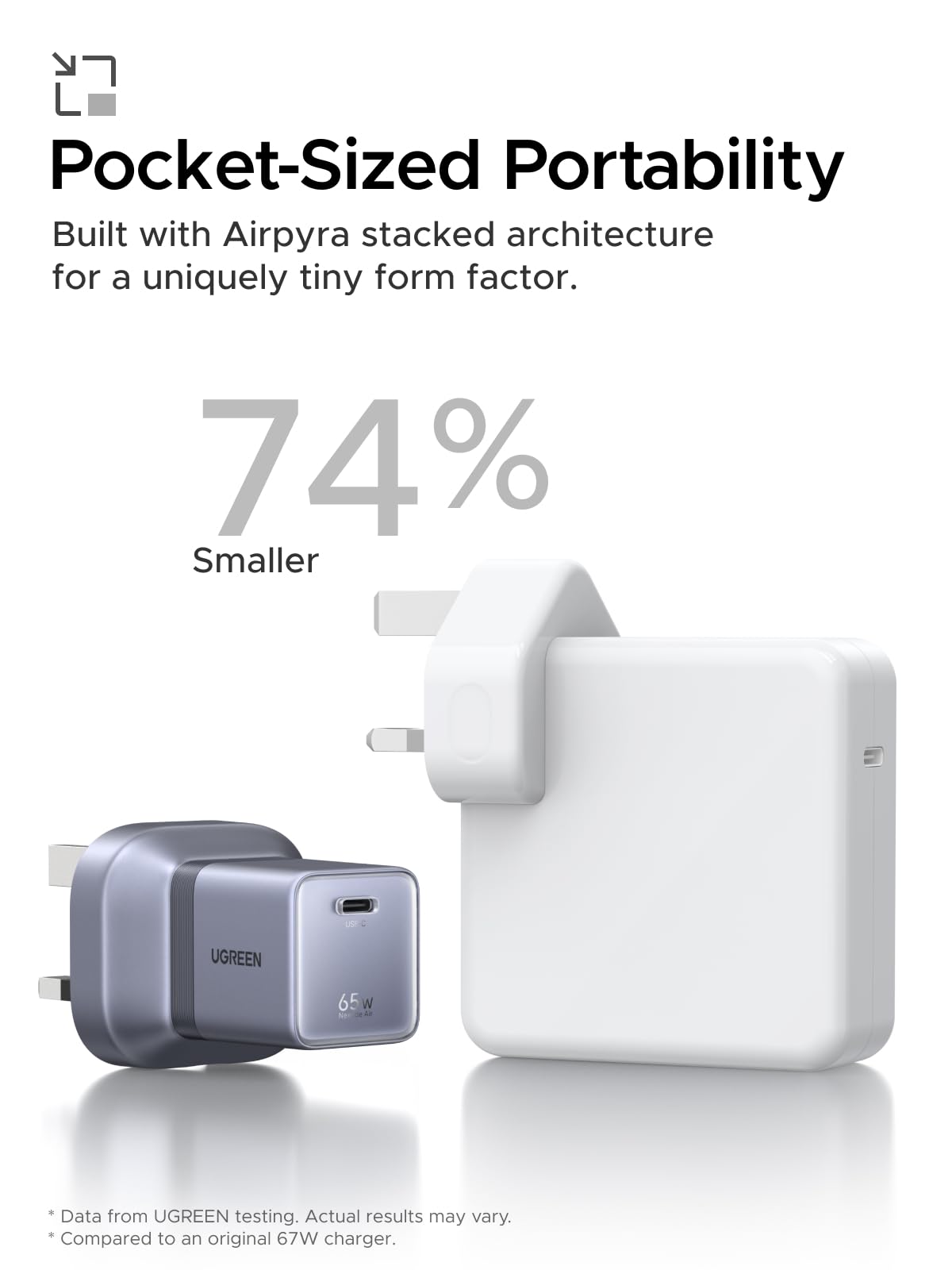 UGREEN Nexode Air USB-C Charger (65W, GaN, Foldable Plug)