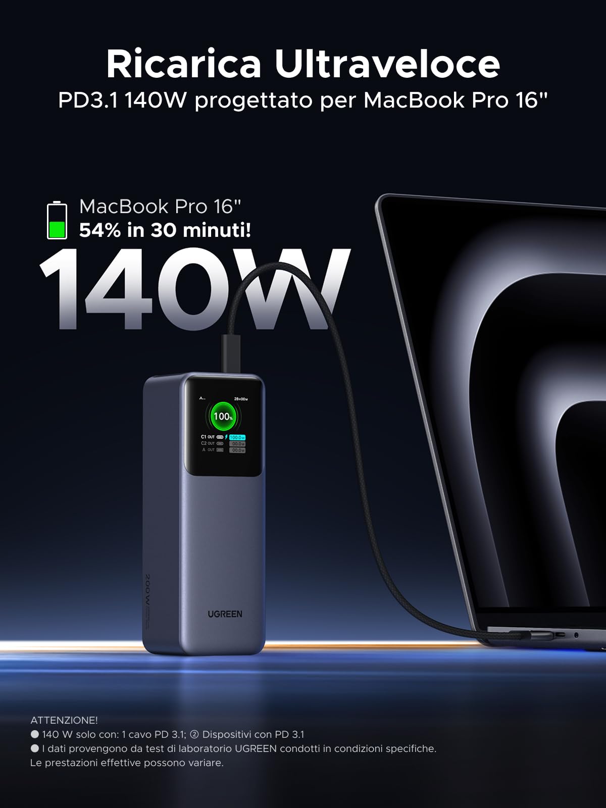UGREEN Nexode Power Bank 25000mAh 200W con 2 USB C 1 Type A