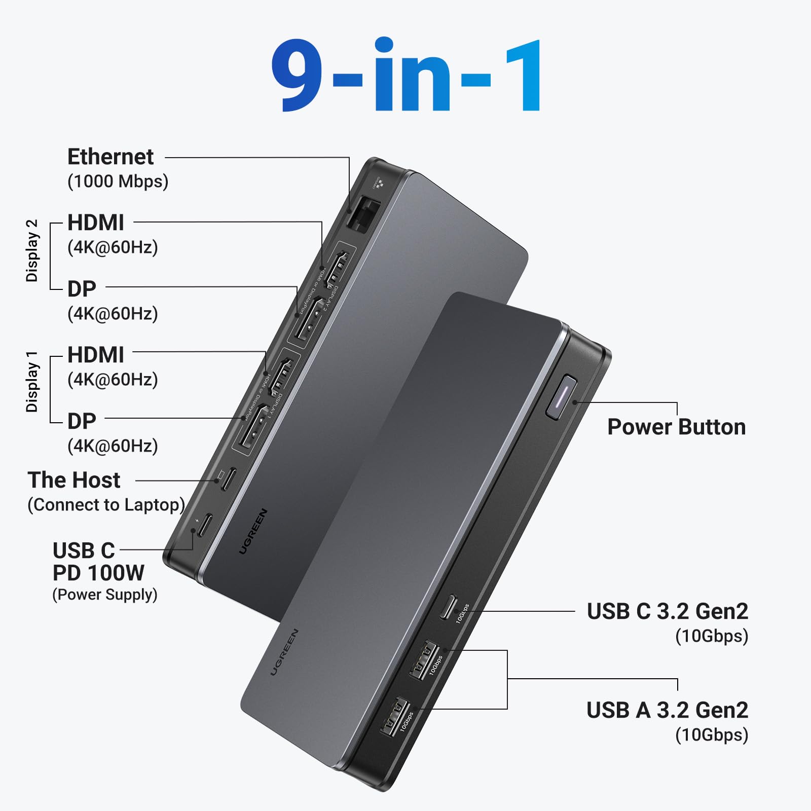UGREEN Revodok Pro 209 9-in-1 Docking Station – UGREEN Official Site