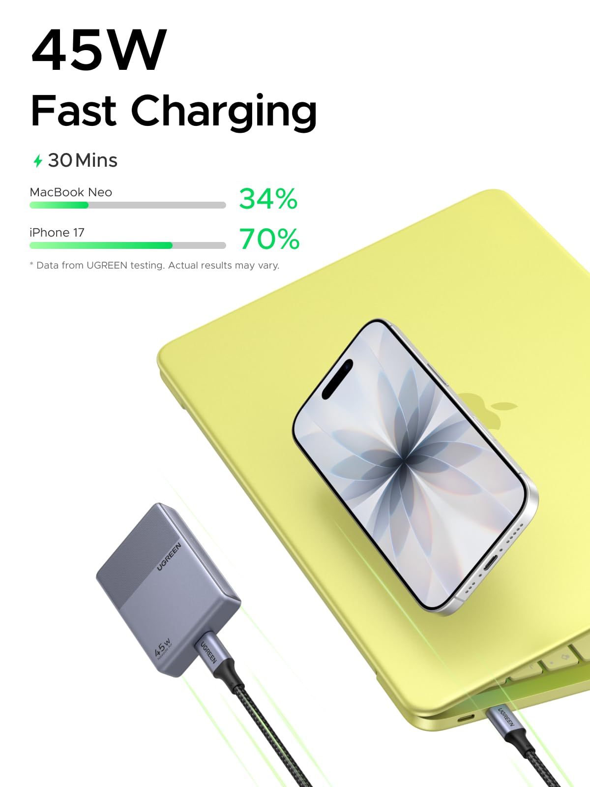UGREEN Nexode Air 45W Charger Slim