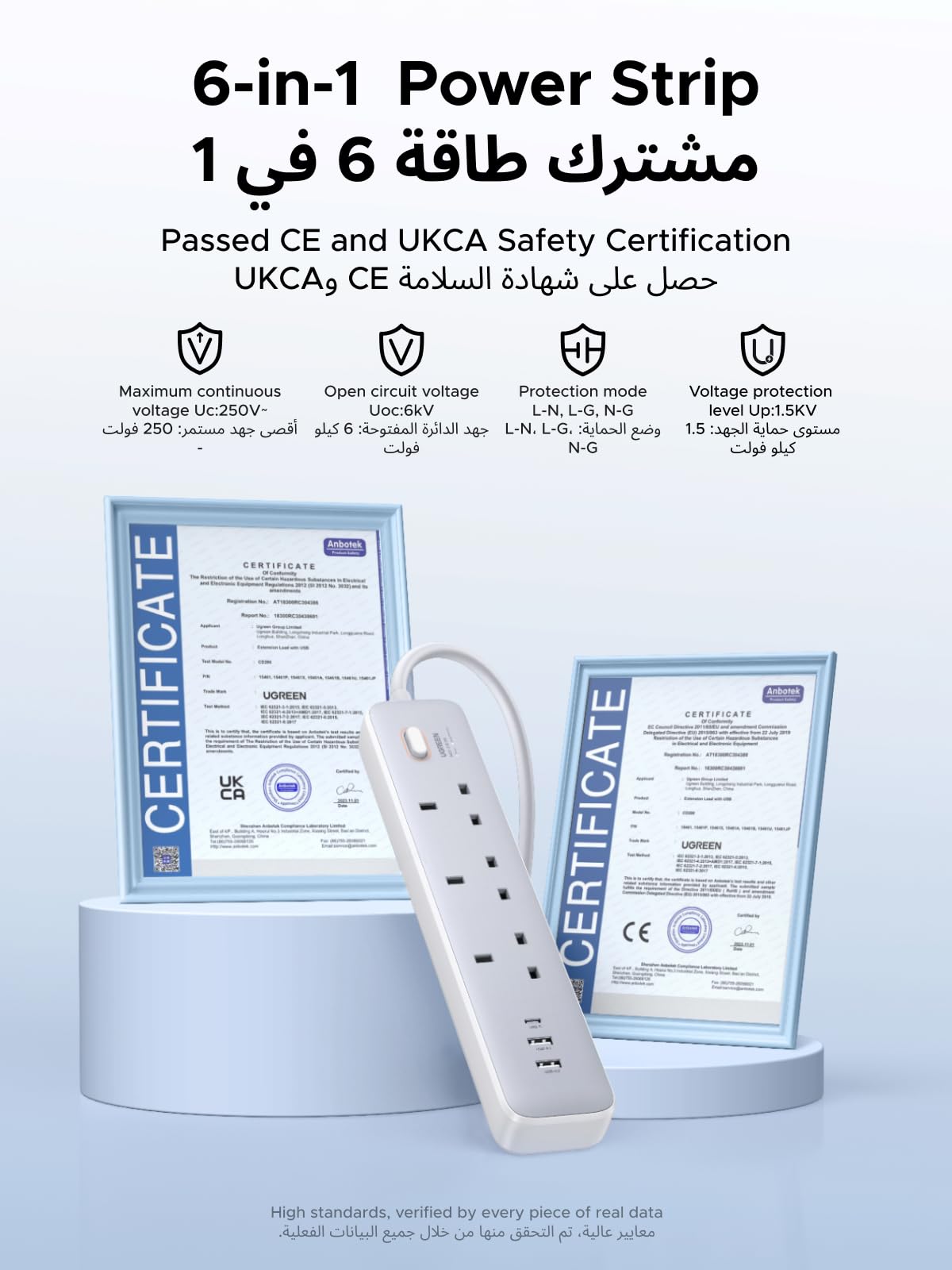 UGREEN مشترك طاقة 6 في 1 PD 30 واط (3AC، 2C1A، 2 متر)