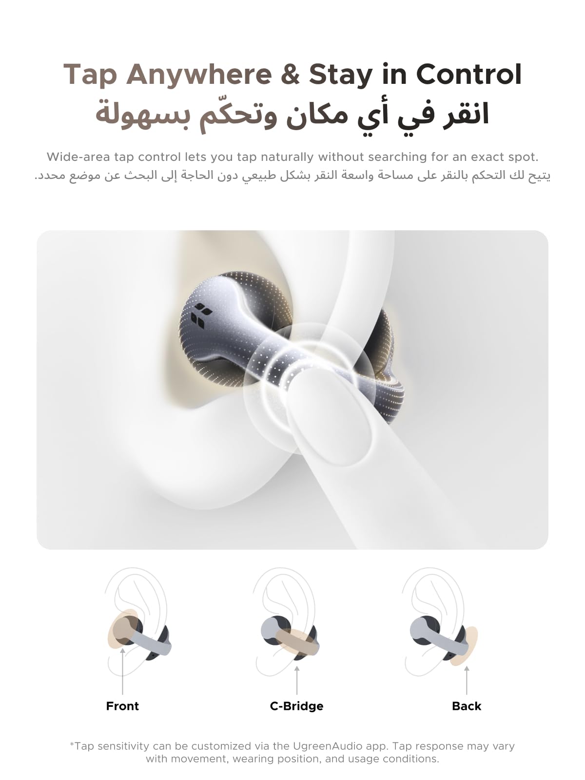 UGREEN ClipBuds Pro 2