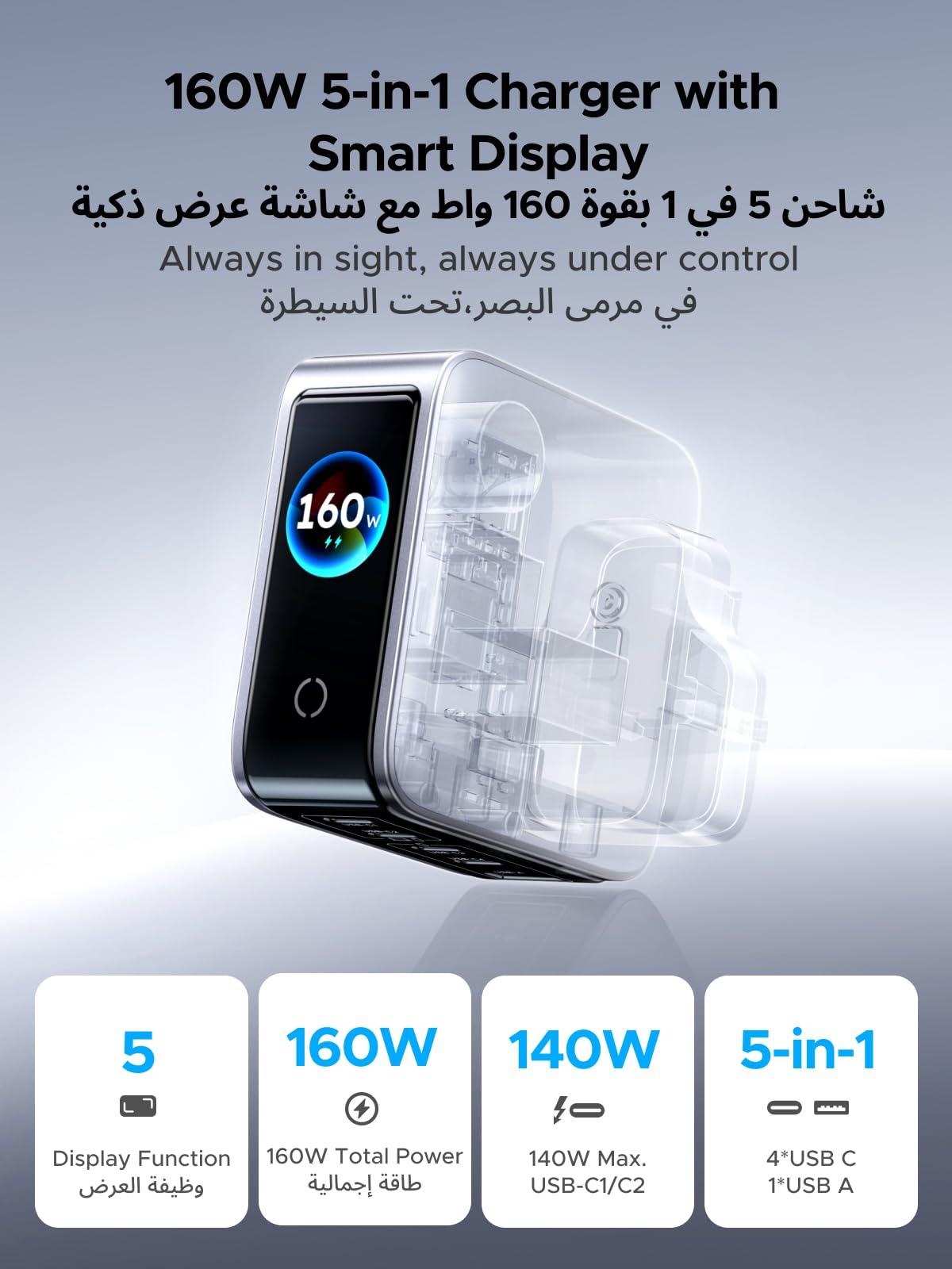 شاحن UGREEN Nexode Pro بقوة 160 واط مزود بـ 5 منافذ USB-C