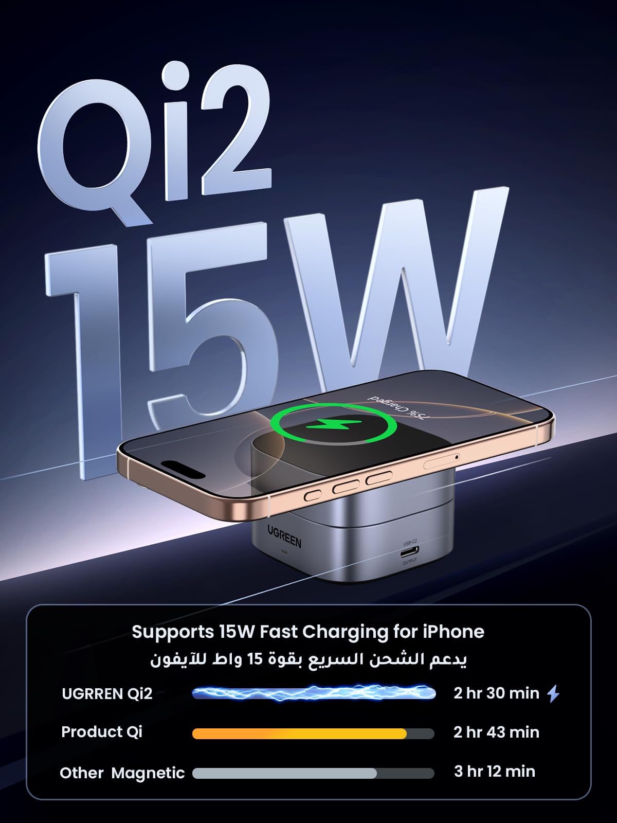 UGREEN شاحن لاسلكي مغناطيسي 2 في 1 Qi2 بقدرة 15 واط