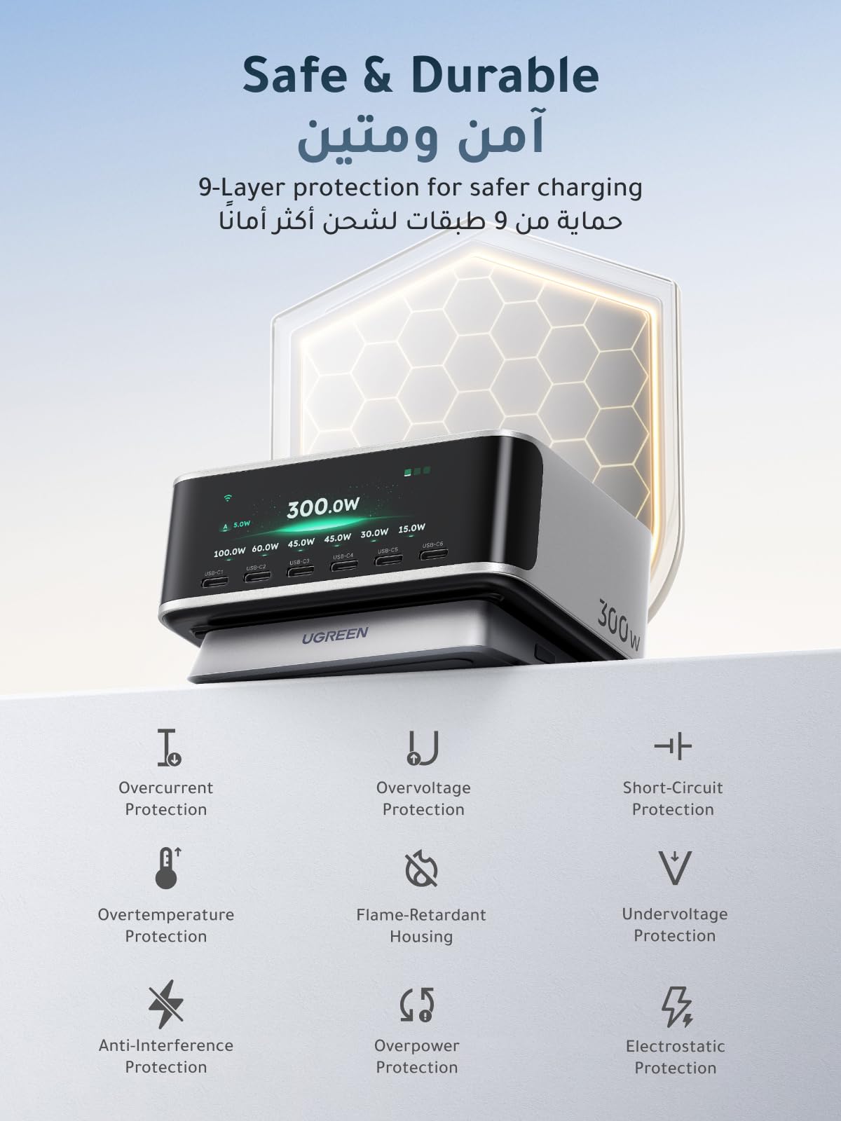 UGREEN Nexode Pro 300W 5-Port GaN Desktop Charger