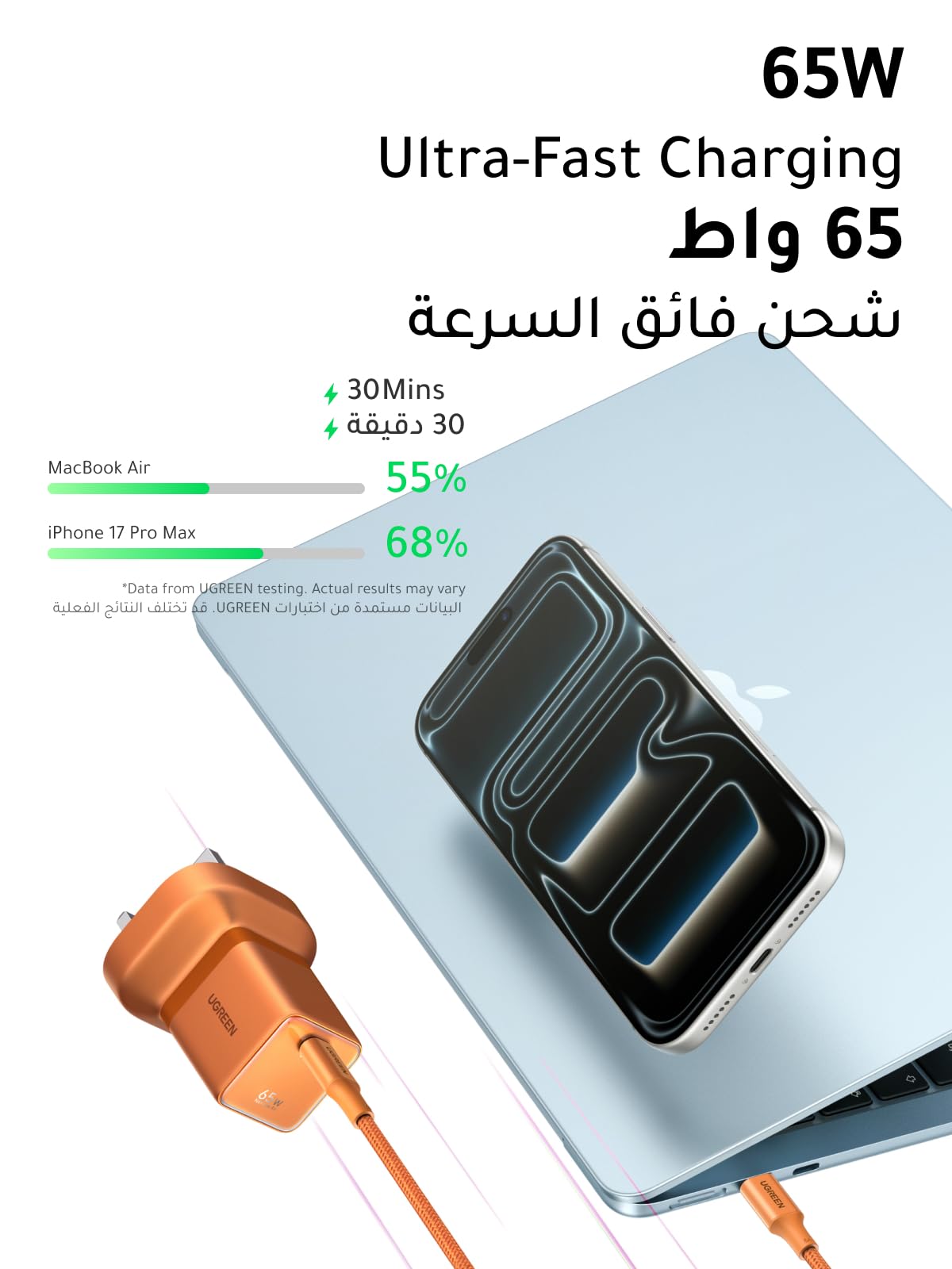 شاحن UGREEN Nexode Air 65W برتقالي مداري