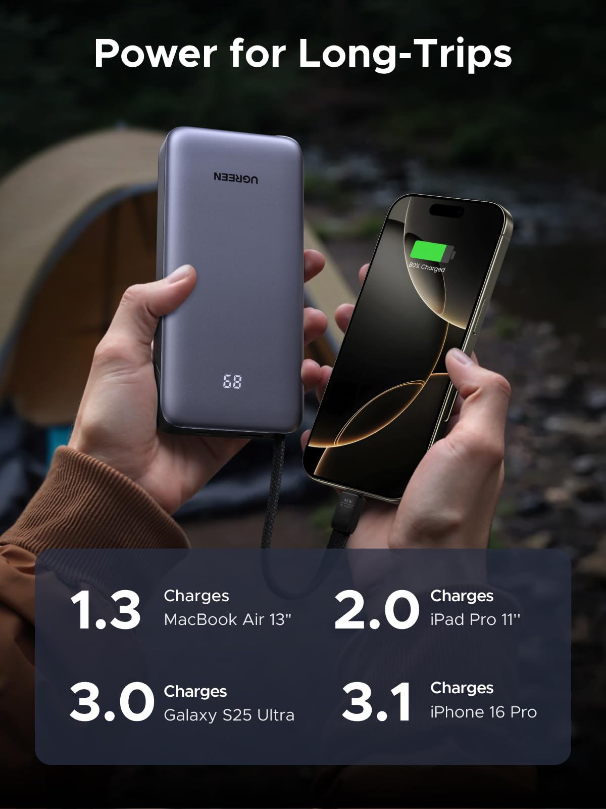UGREEN Nexode Power Bank 45W 20000mAh