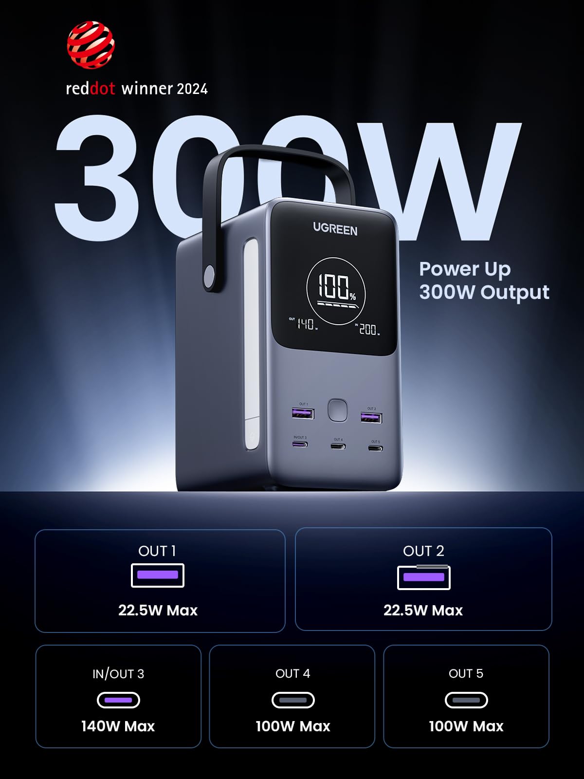 UGREEN Power Bank 300W 48000mAh Carga rápida portátil