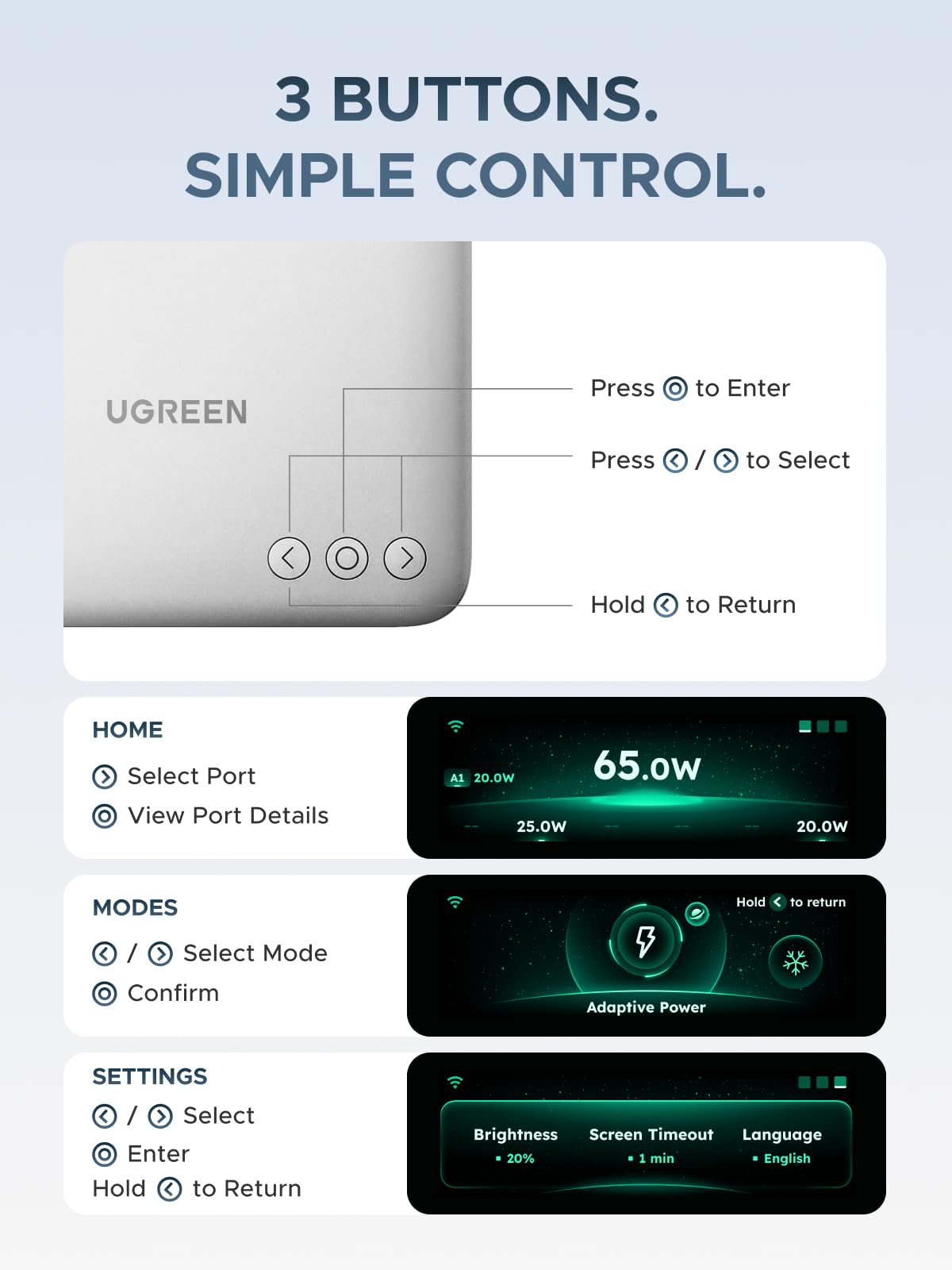 Củ sạc để bàn GaN UGREEN Nexode Pro 300W 5 cổng