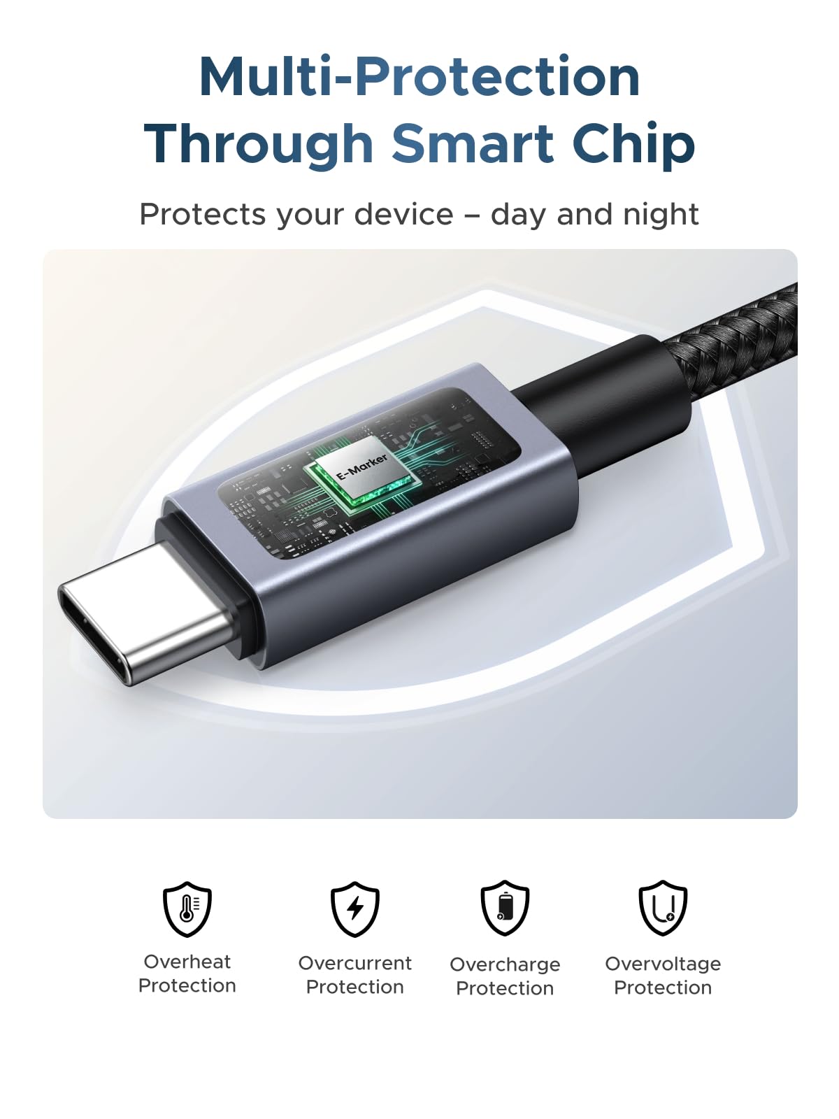 UGREEN Nexode 240W USB-C Cable with Digital Display 2M