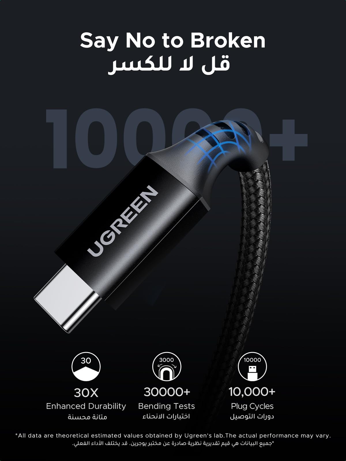 UGREEN كابل USB-C بقدرة 100 واط