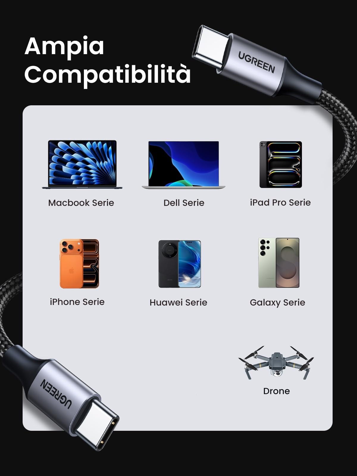 UGREEN Cavo USB C PD 60W, Cable Type C
