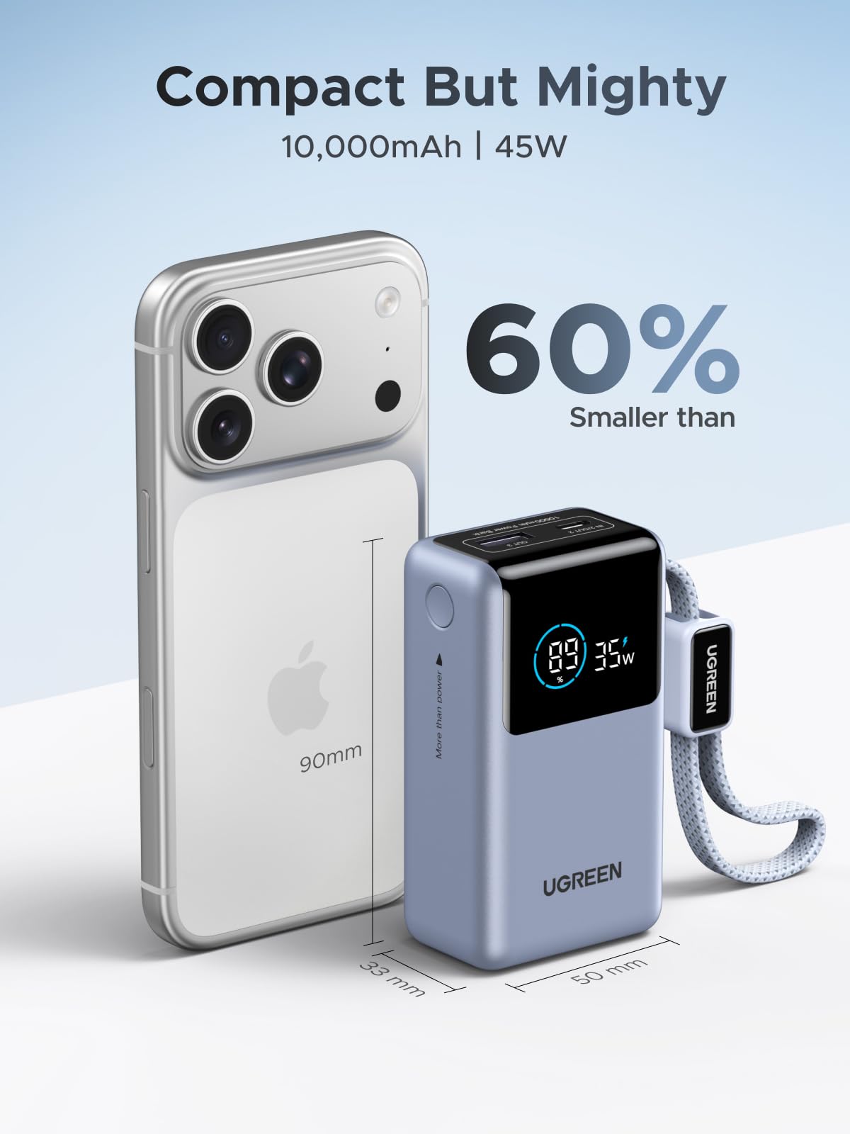 UGREEN Nexode Power Bank 10000mAh 55W with Built-in USB-C Cable