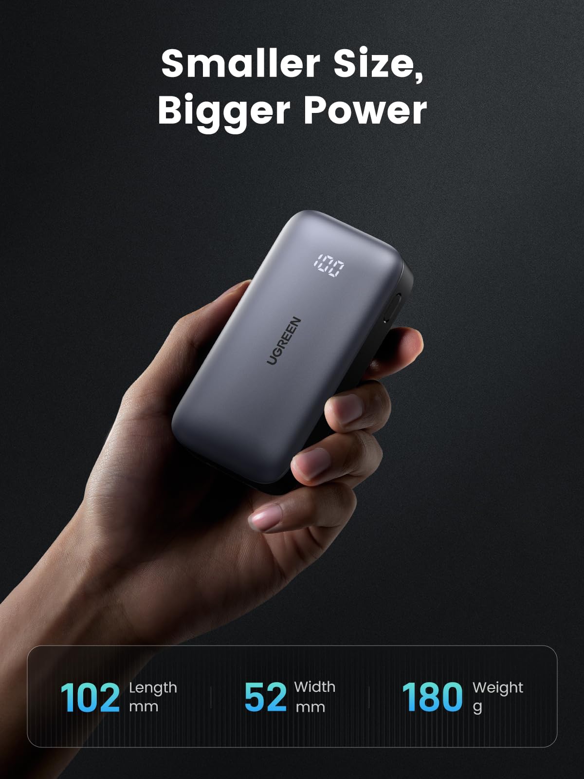 UGREEN Power Bank 10000mAh 30W 1C1A