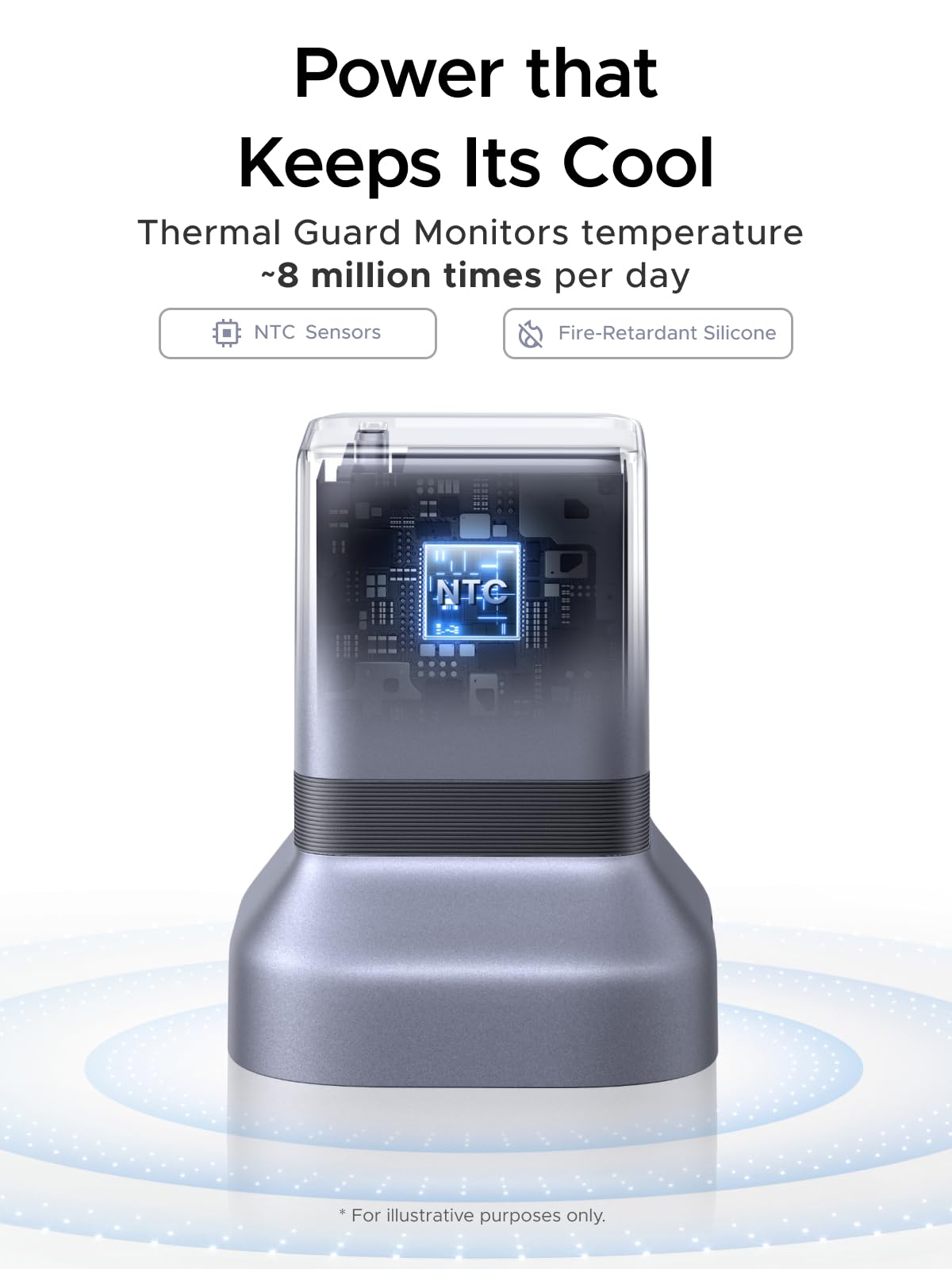 UGREEN Nexode Air USB-C Charger (65W, GaN, Foldable Plug)