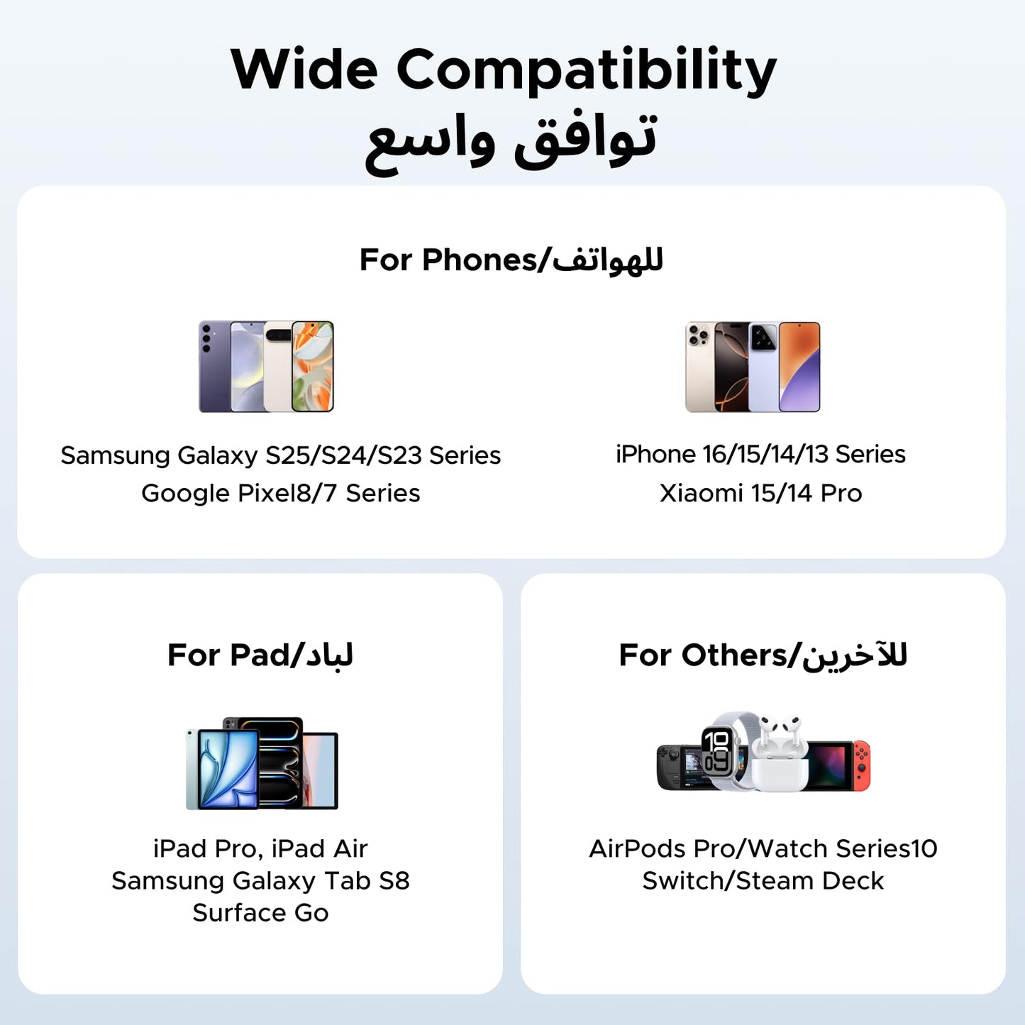 UGREEN Nexode شاحن بكابل USB-C قابل للسحب 45 واط