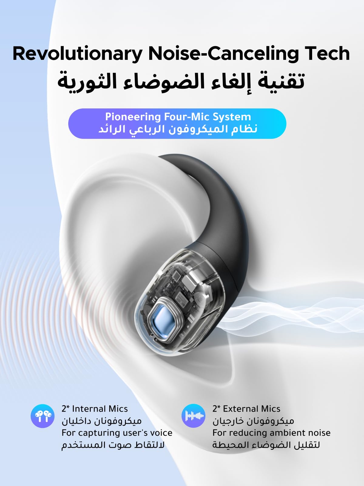 UGREEN FitBuds Open-ear Headphones