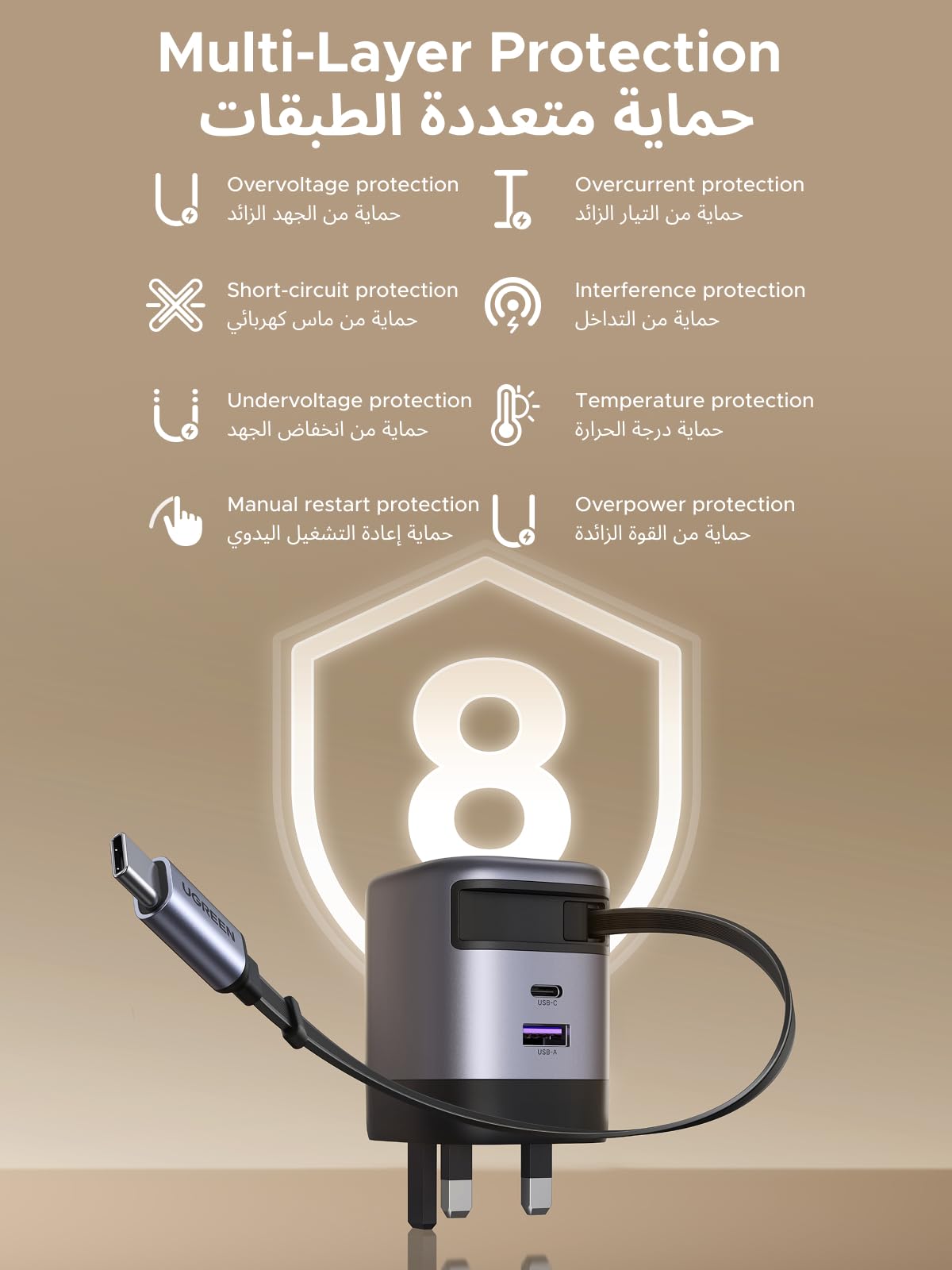 UGREEN Nexode Charger Retractable USB-C Cable 65W