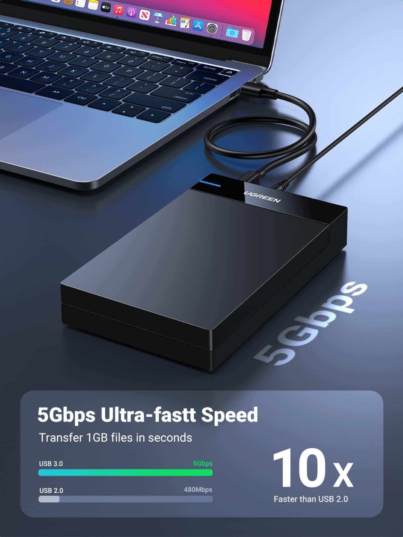 UGREEN 3.5" Hard Drive Enclosure USB 3.0 to SATA III Adapter