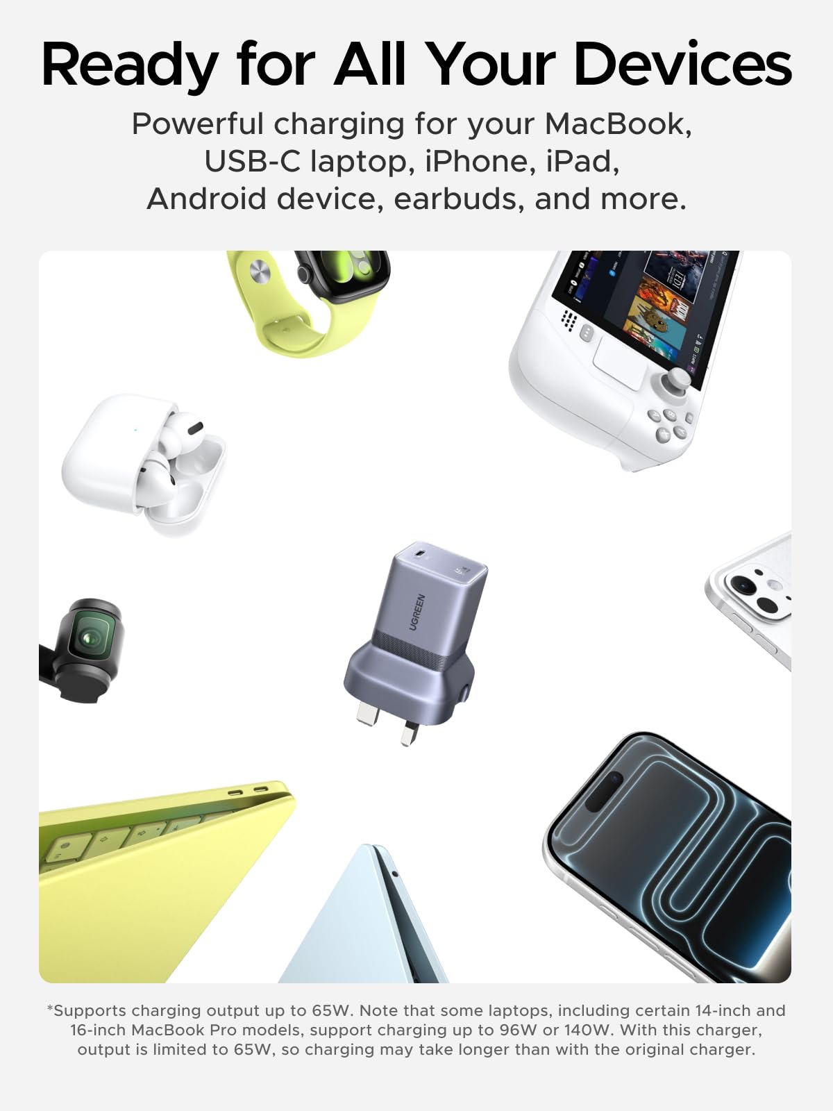 UGREEN Nexode Air USB-C Charger (65W, GaN, Foldable Plug)