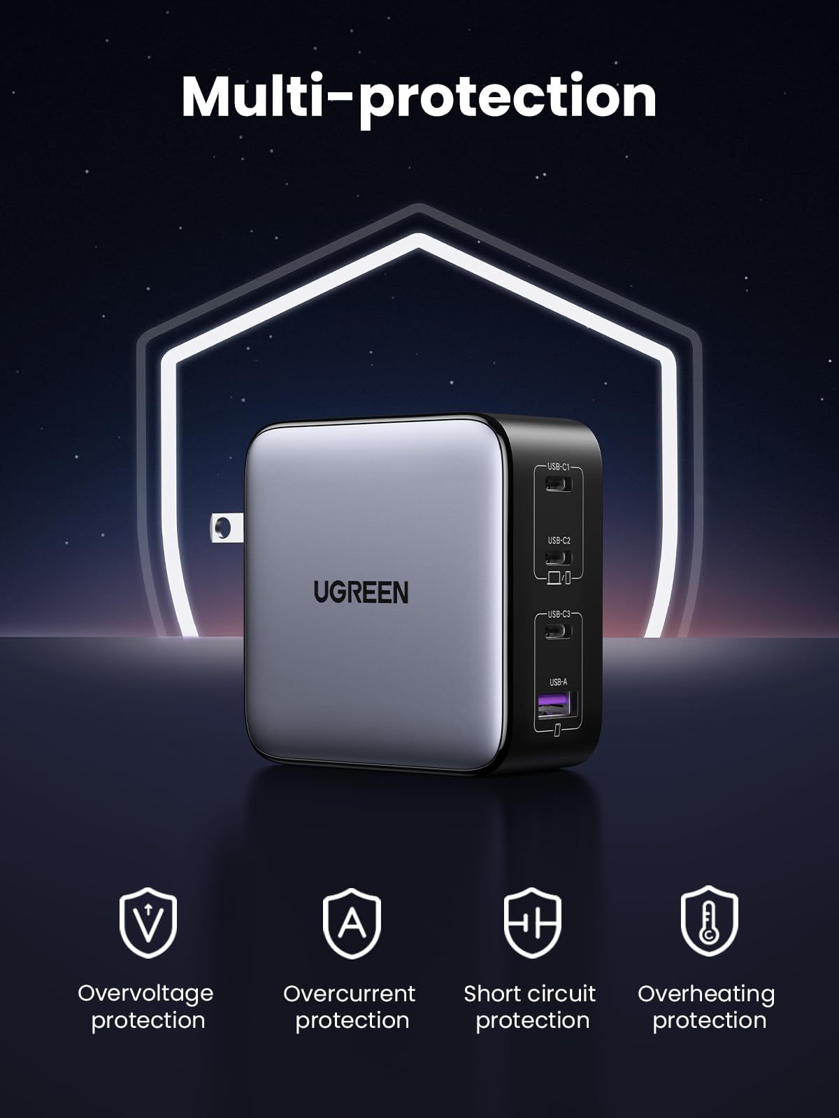 UGREEN Nexode 100W 4-Port Charger
