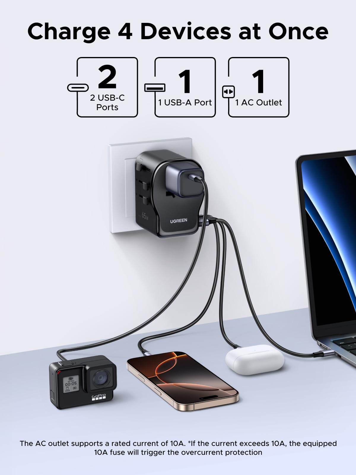 UGREEN 55001 universal travel adapter charges four devices with AC outlet two USB C and one USB A port